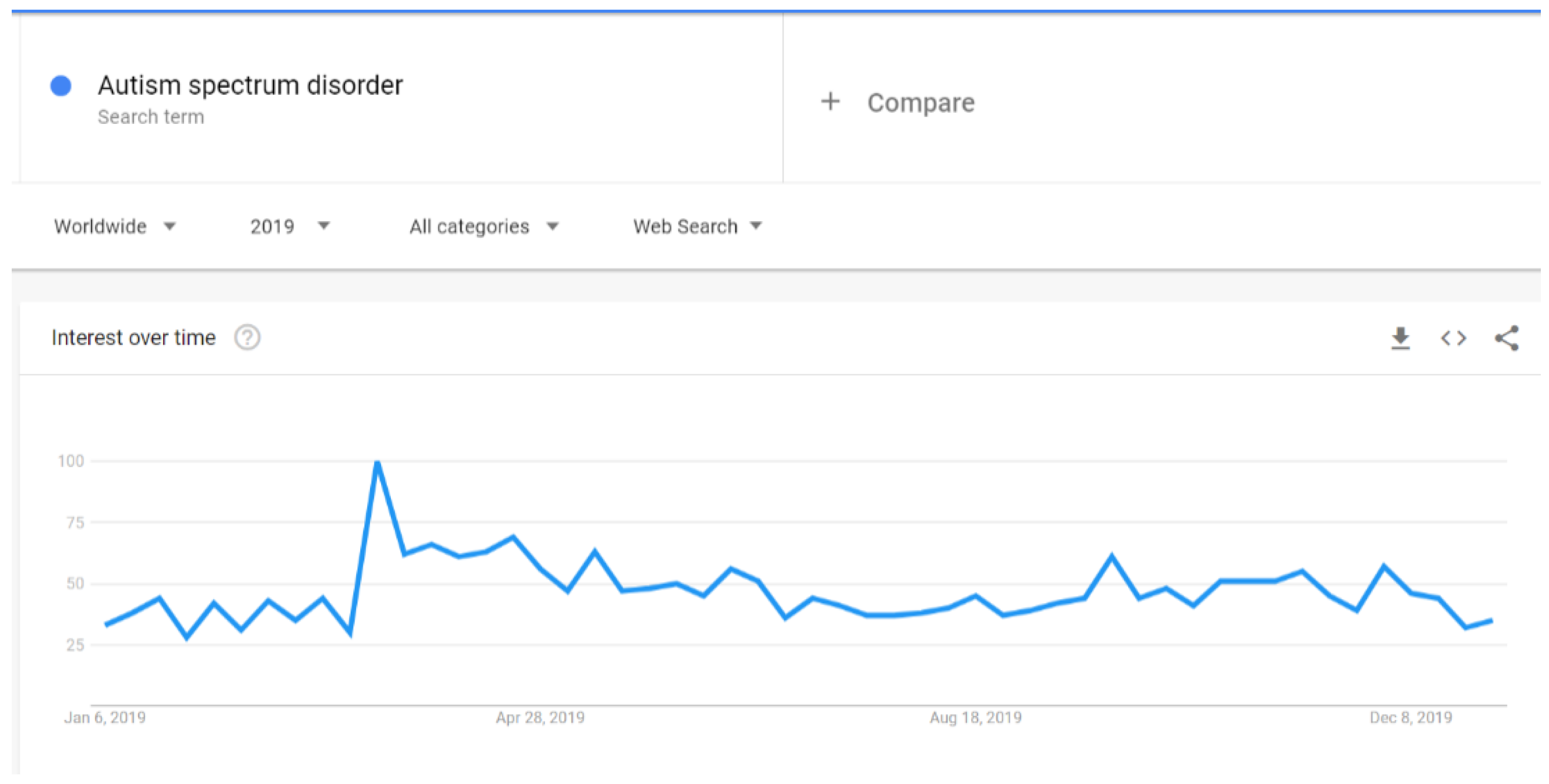 Ijerph 18 04981 g008