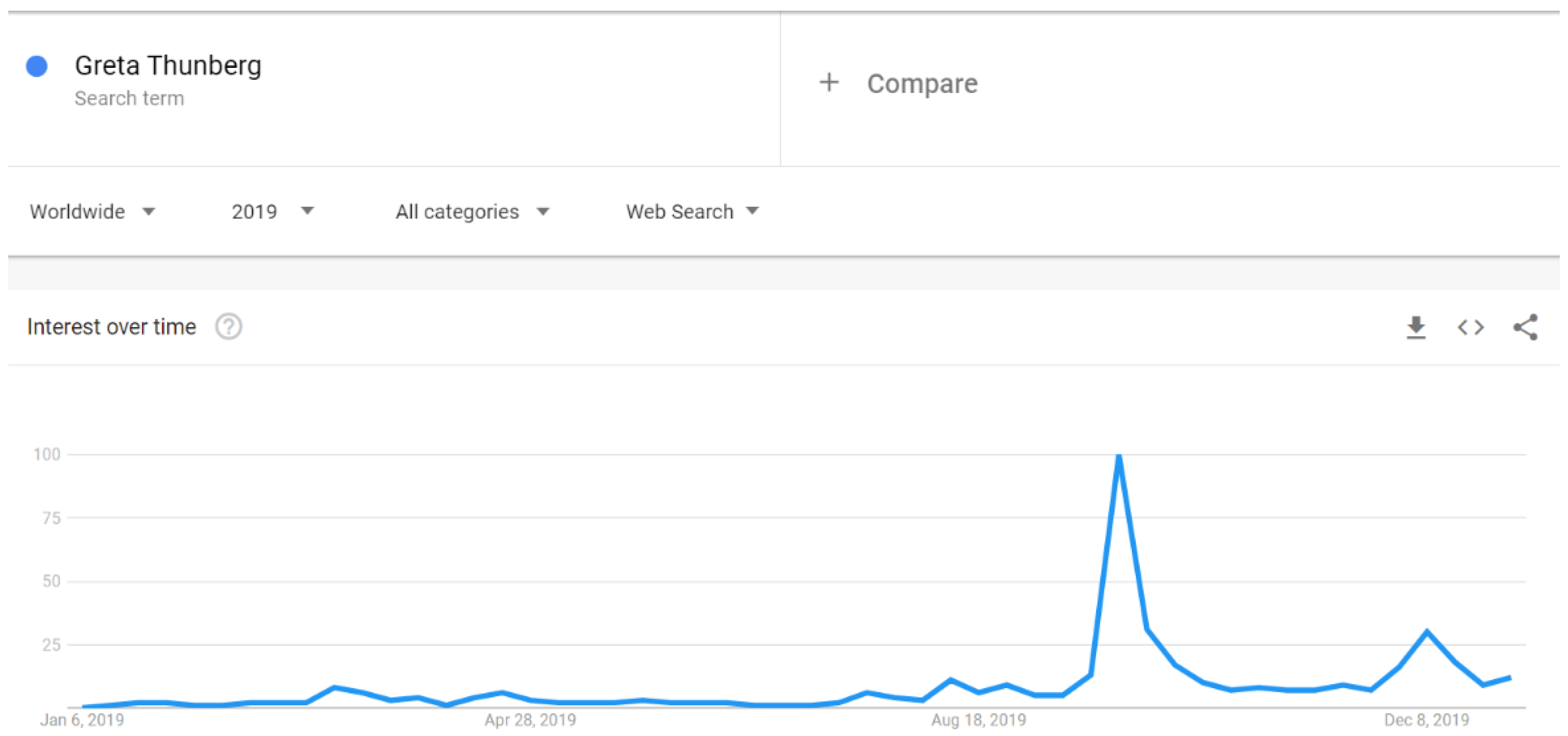 Ijerph 18 04981 g010