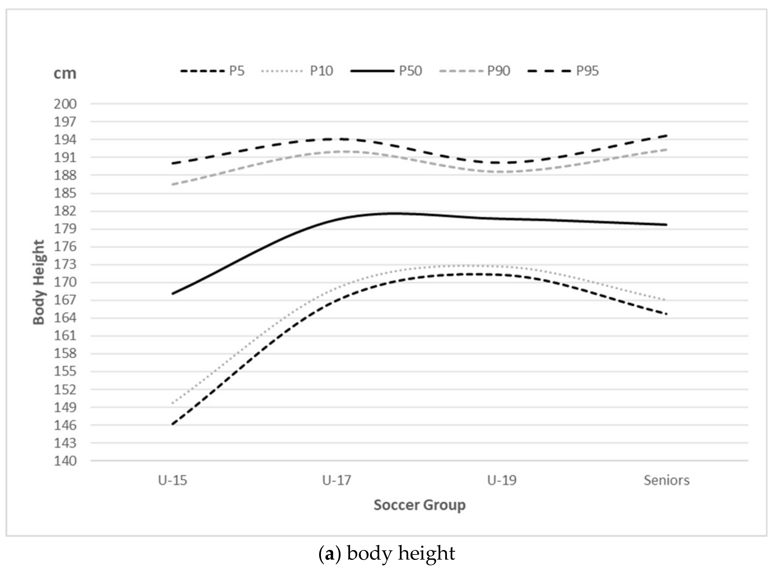 Ijerph 18 04982 g001a