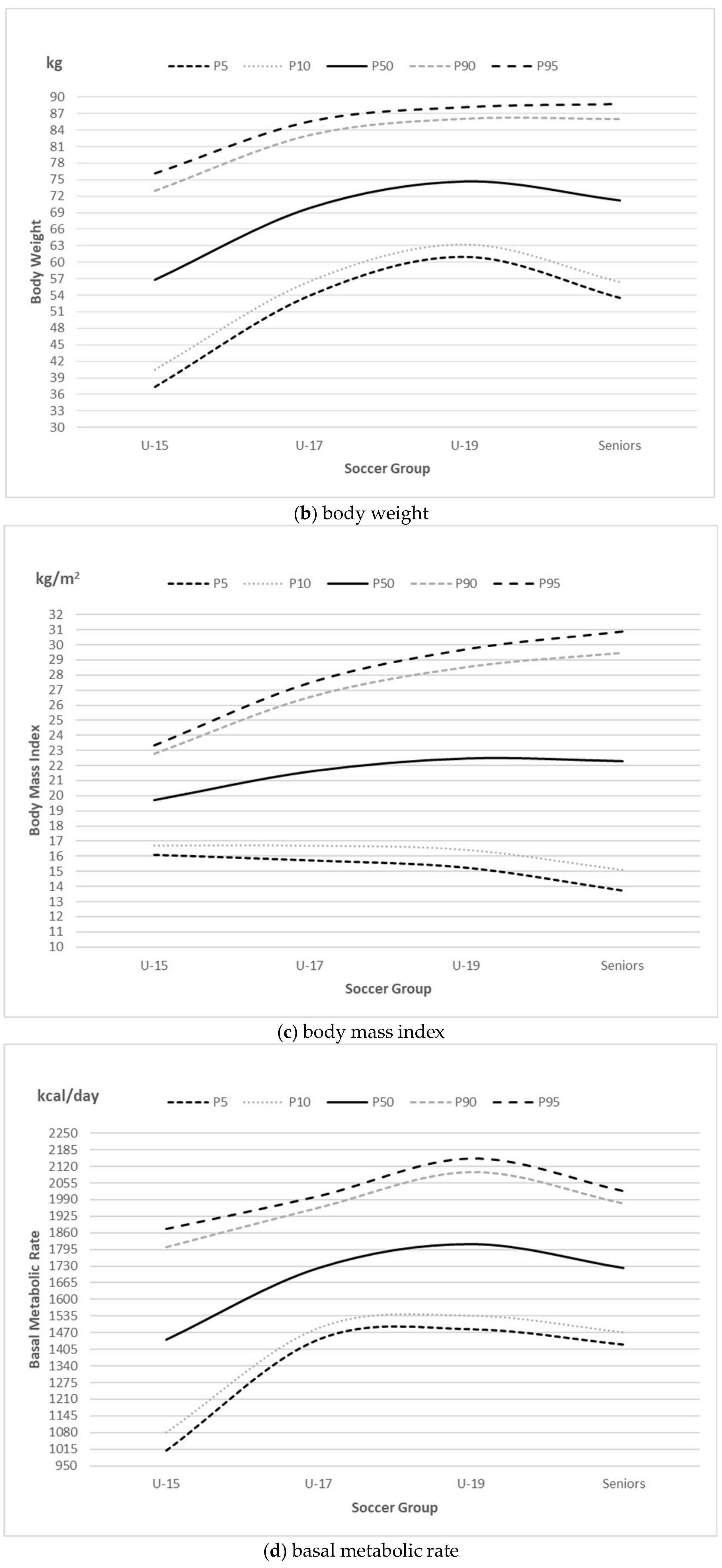 Ijerph 18 04982 g001b