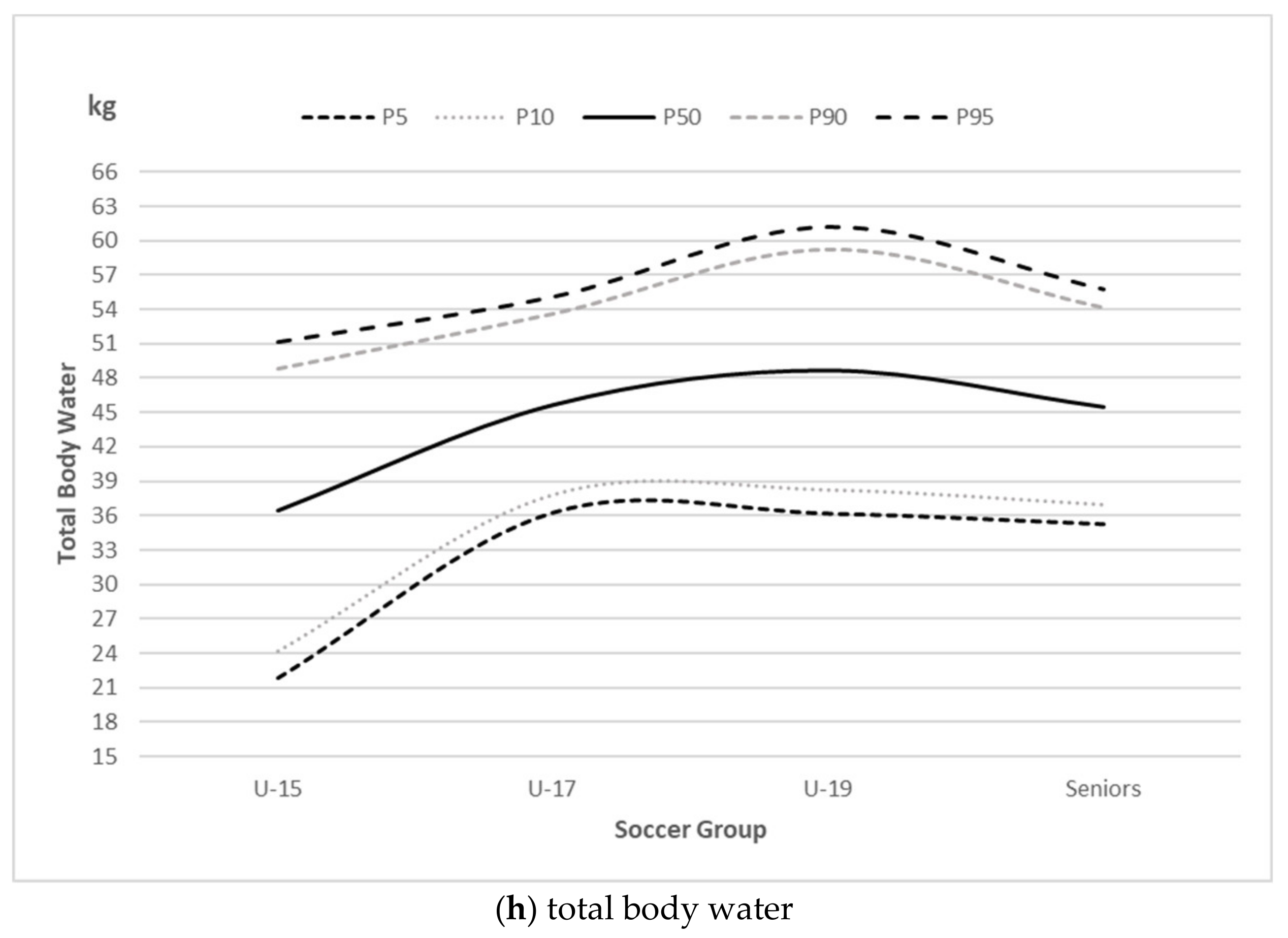 Ijerph 18 04982 g001d