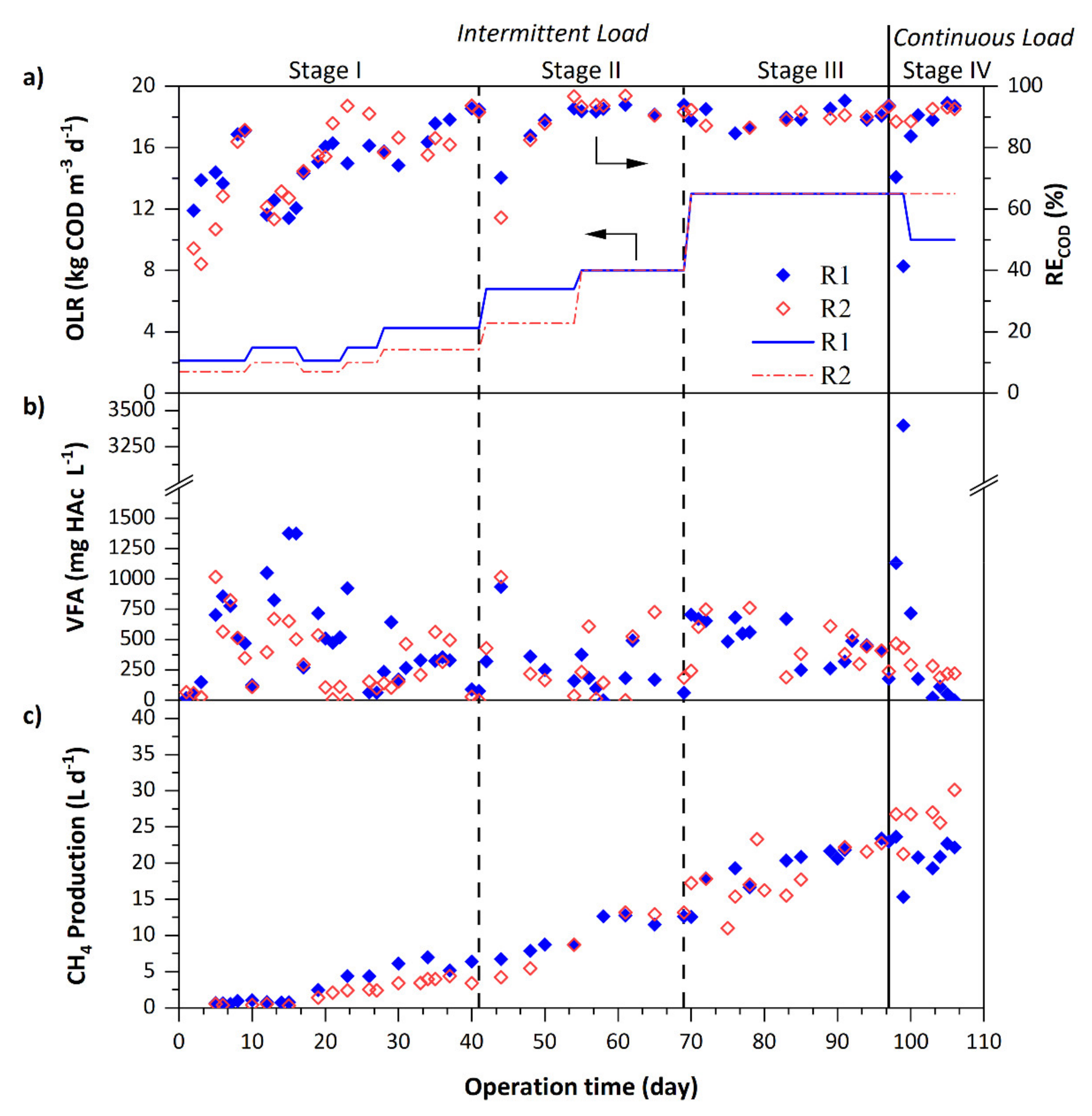 Ijerph 18 04986 g002