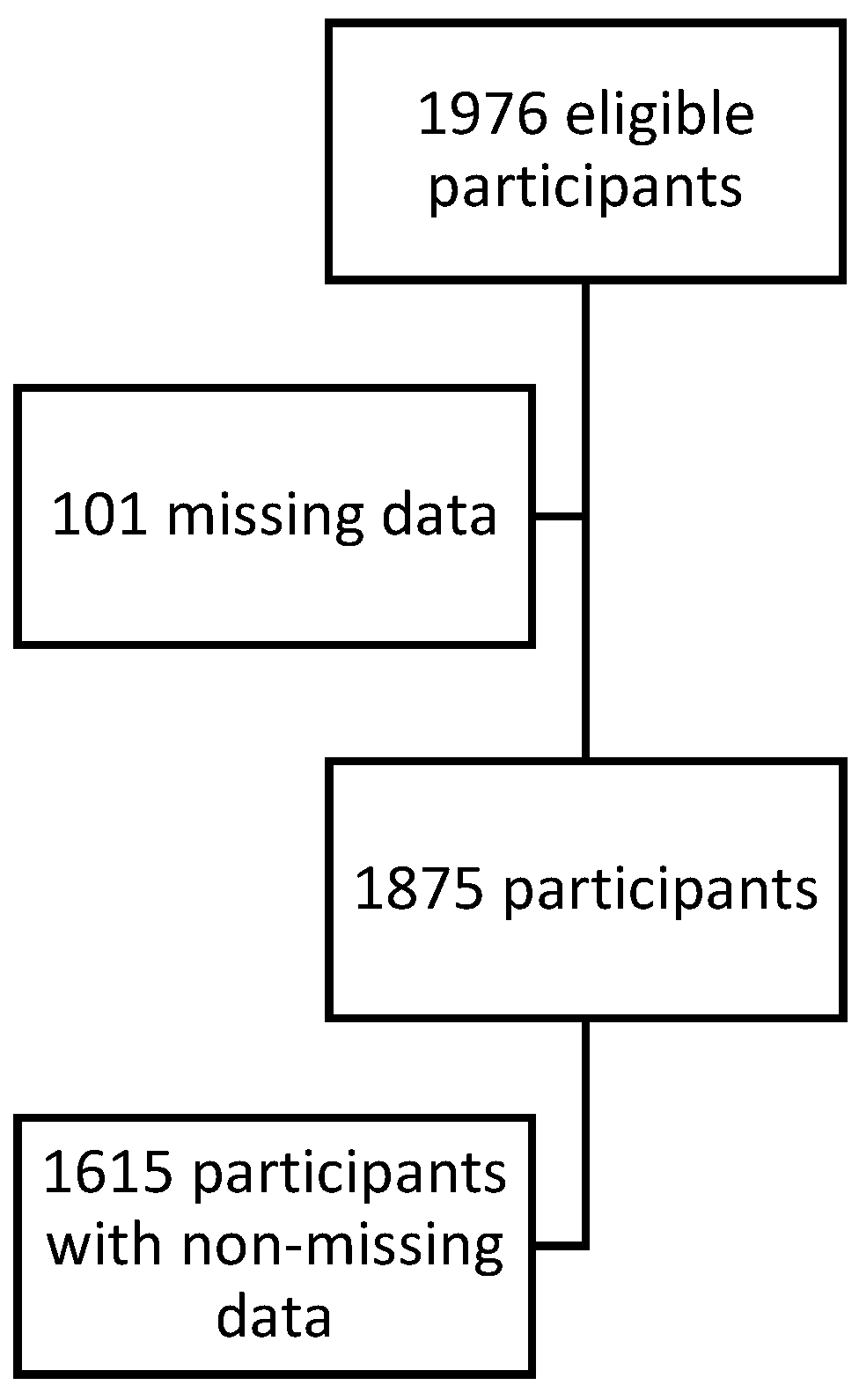 Ijerph 18 04989 g001 Ijerph 18 04989 g001