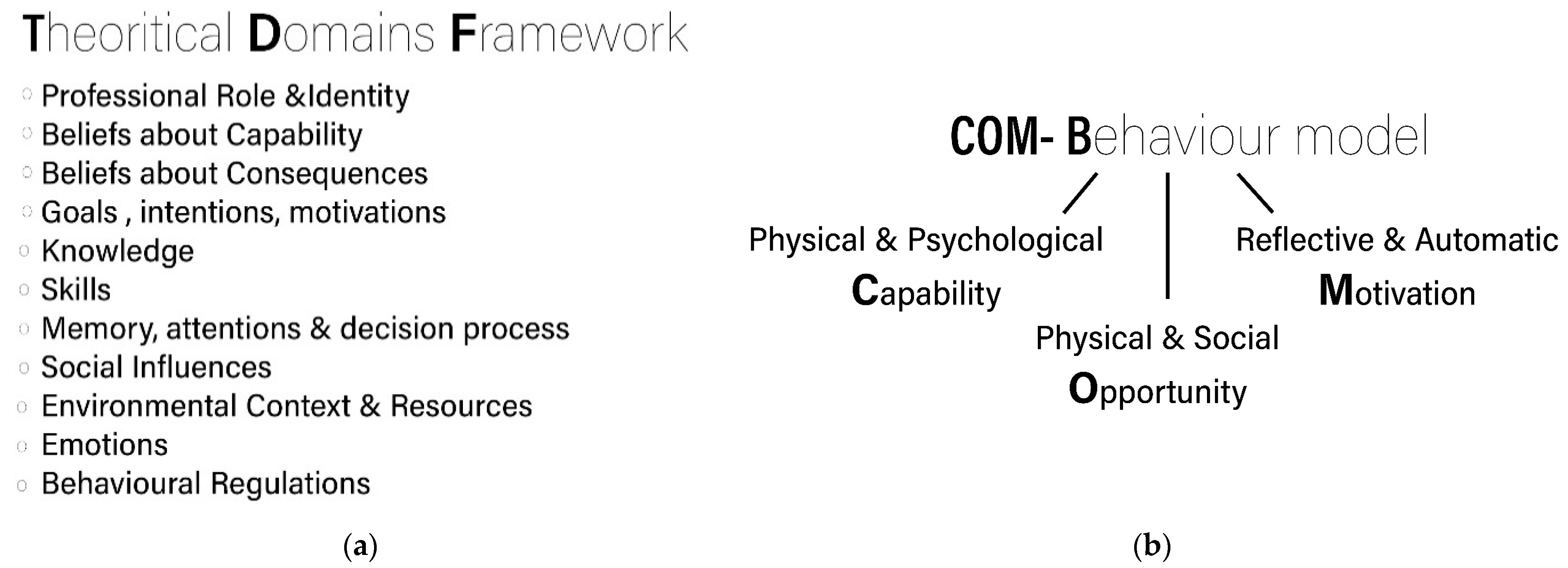 Ijerph 18 04992 g001