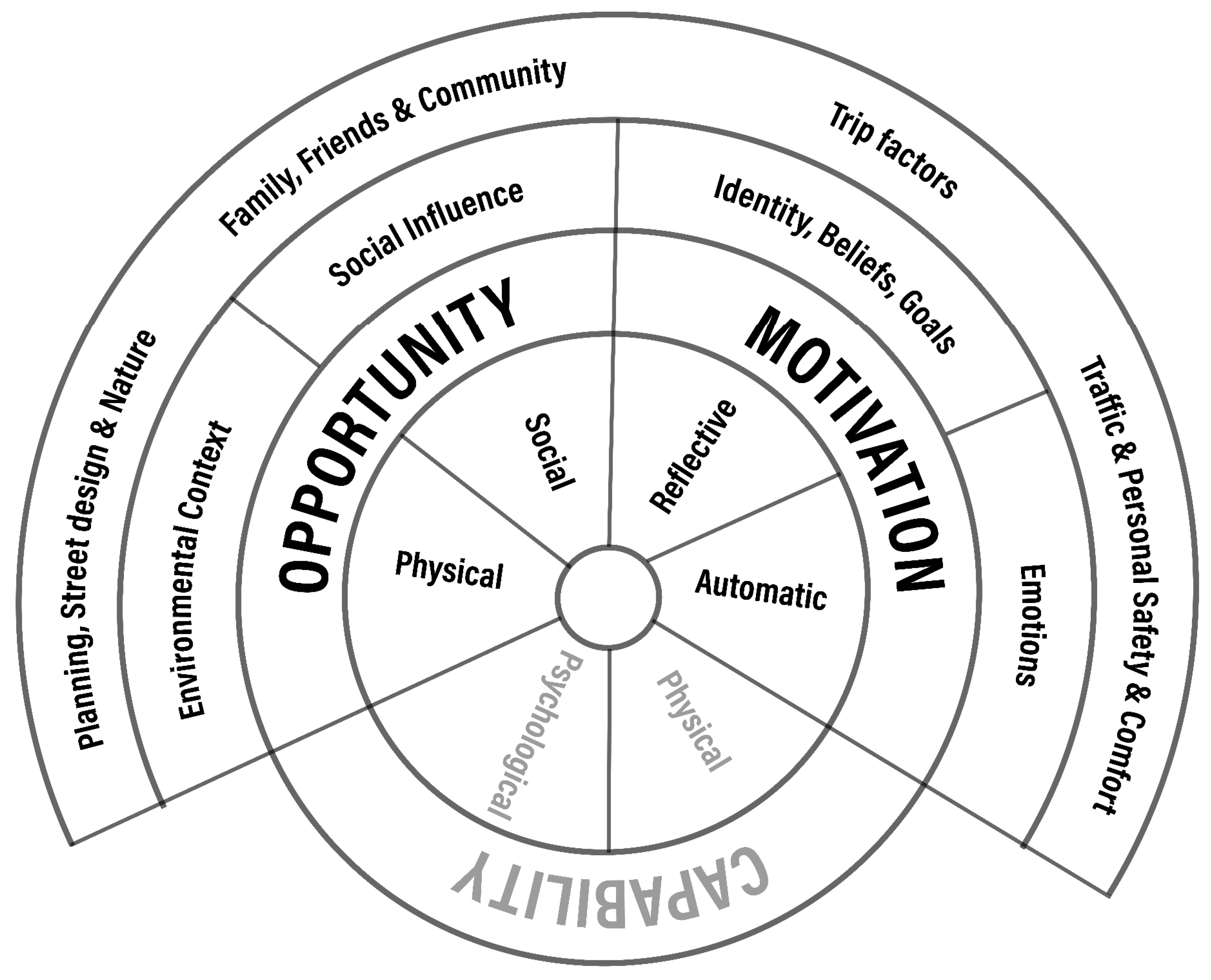 Ijerph 18 04992 g004