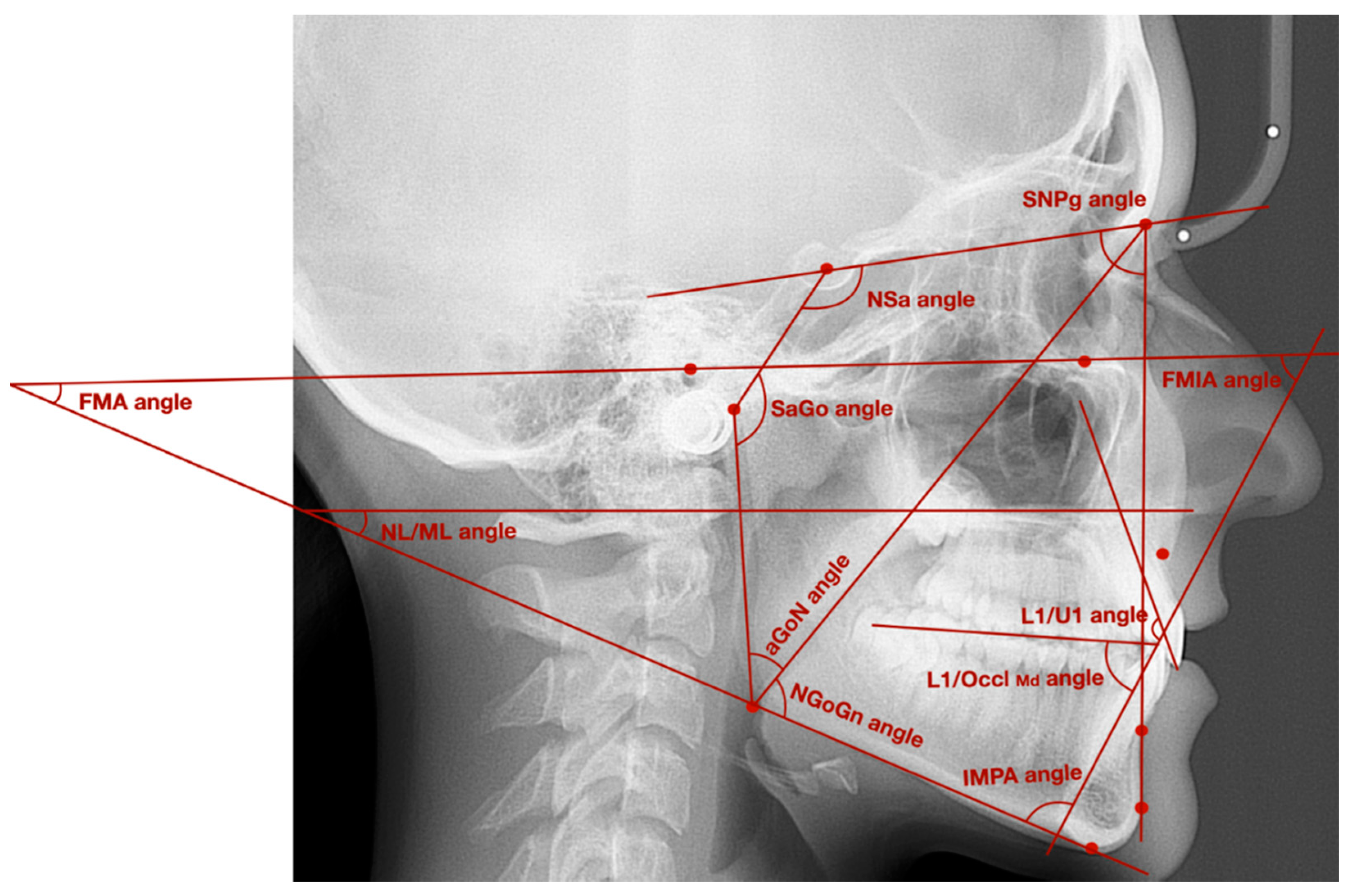 Ijerph 18 04994 g002