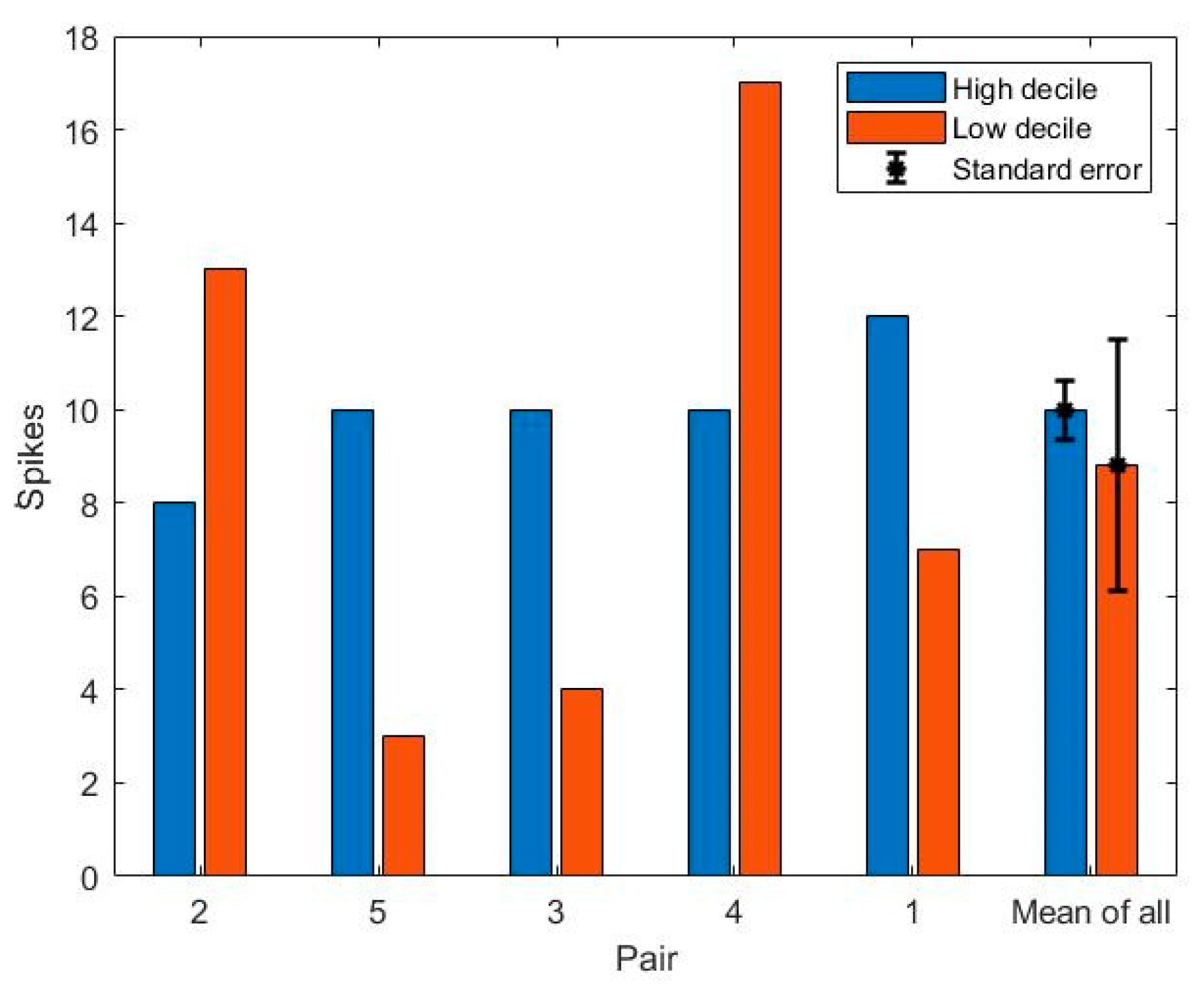 Ijerph 18 04996 g013 Ijerph 18 04996 g013