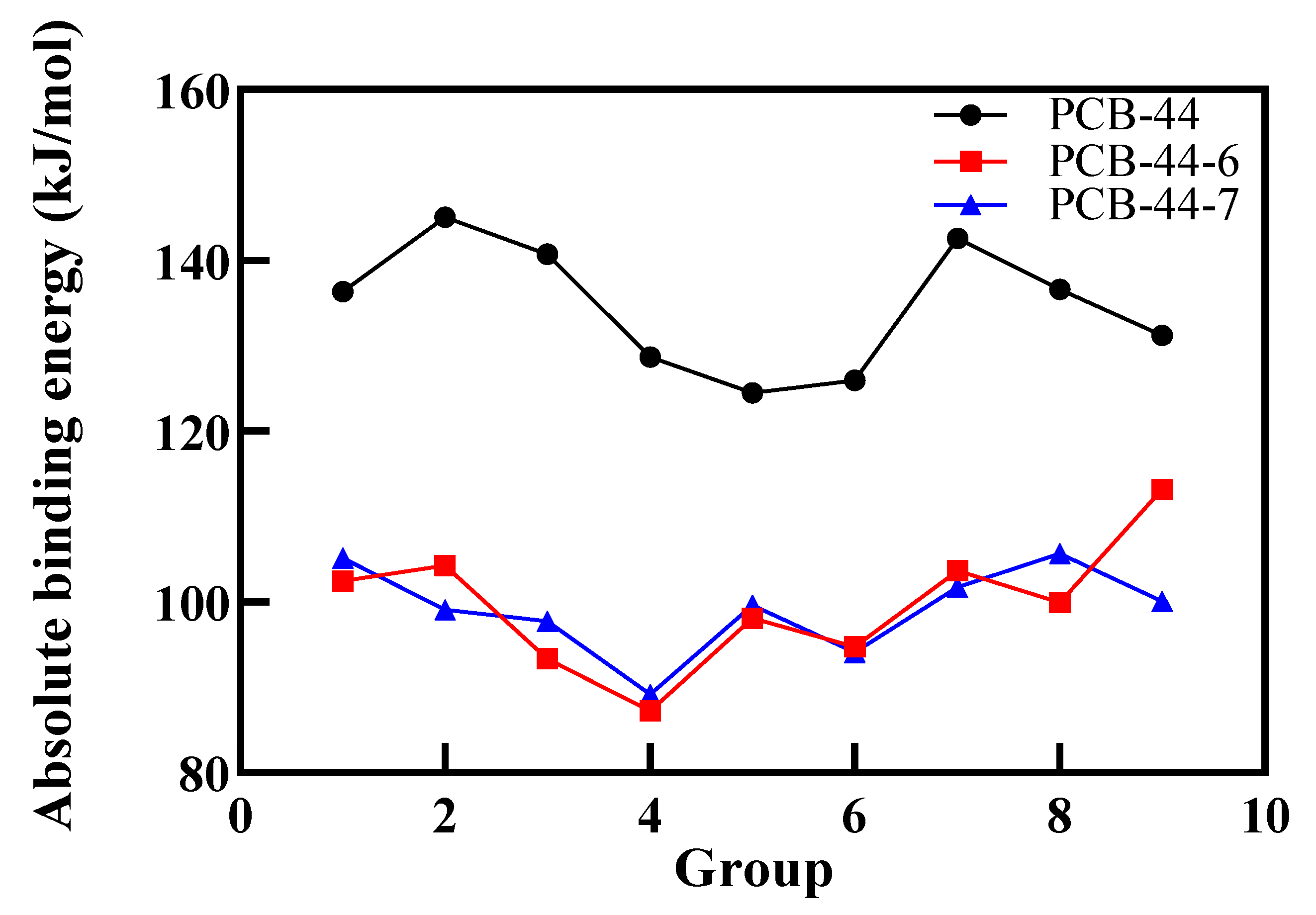 Ijerph 18 04999 g006