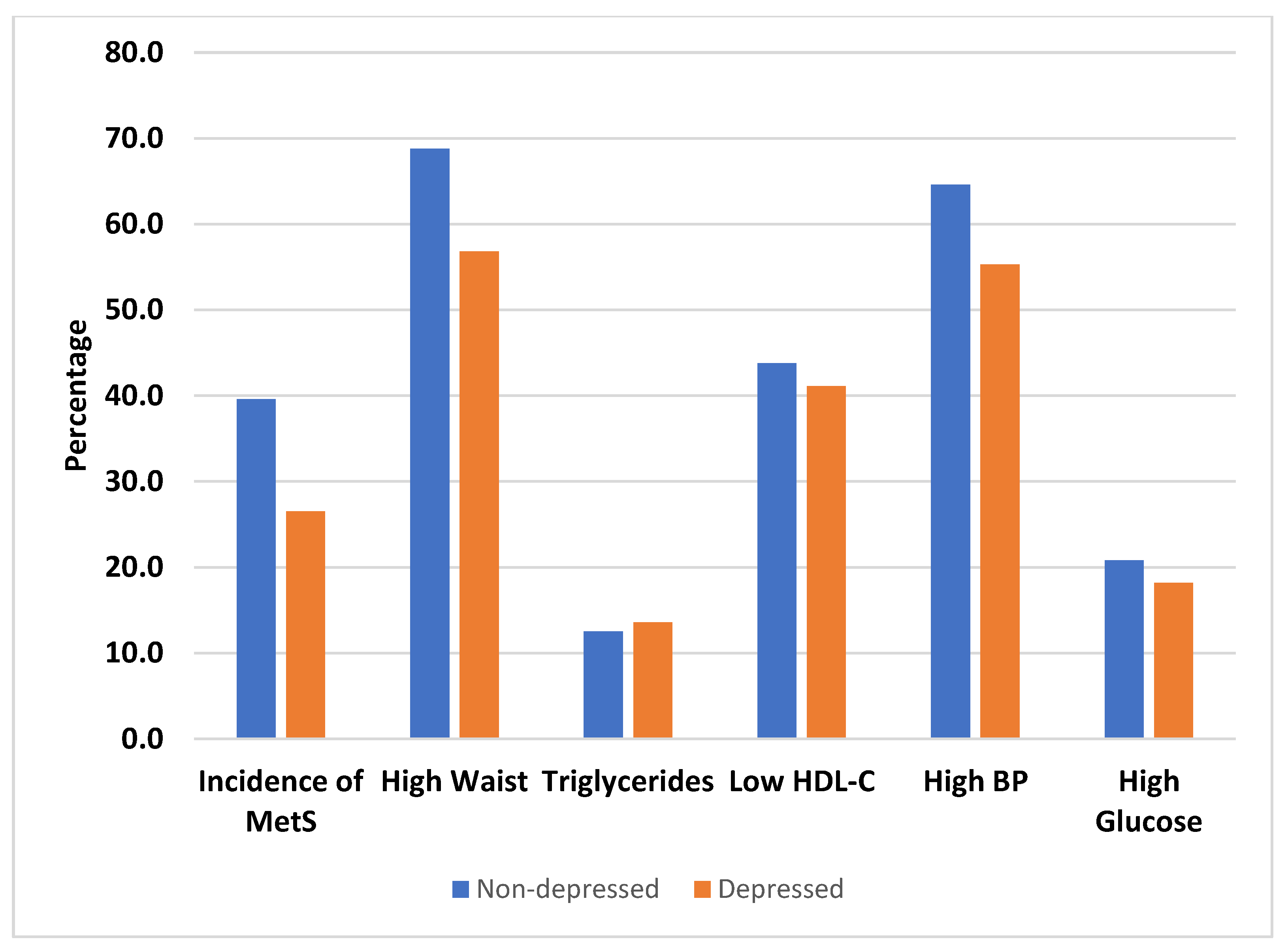 Ijerph 18 05010 g002 Ijerph 18 05010 g002