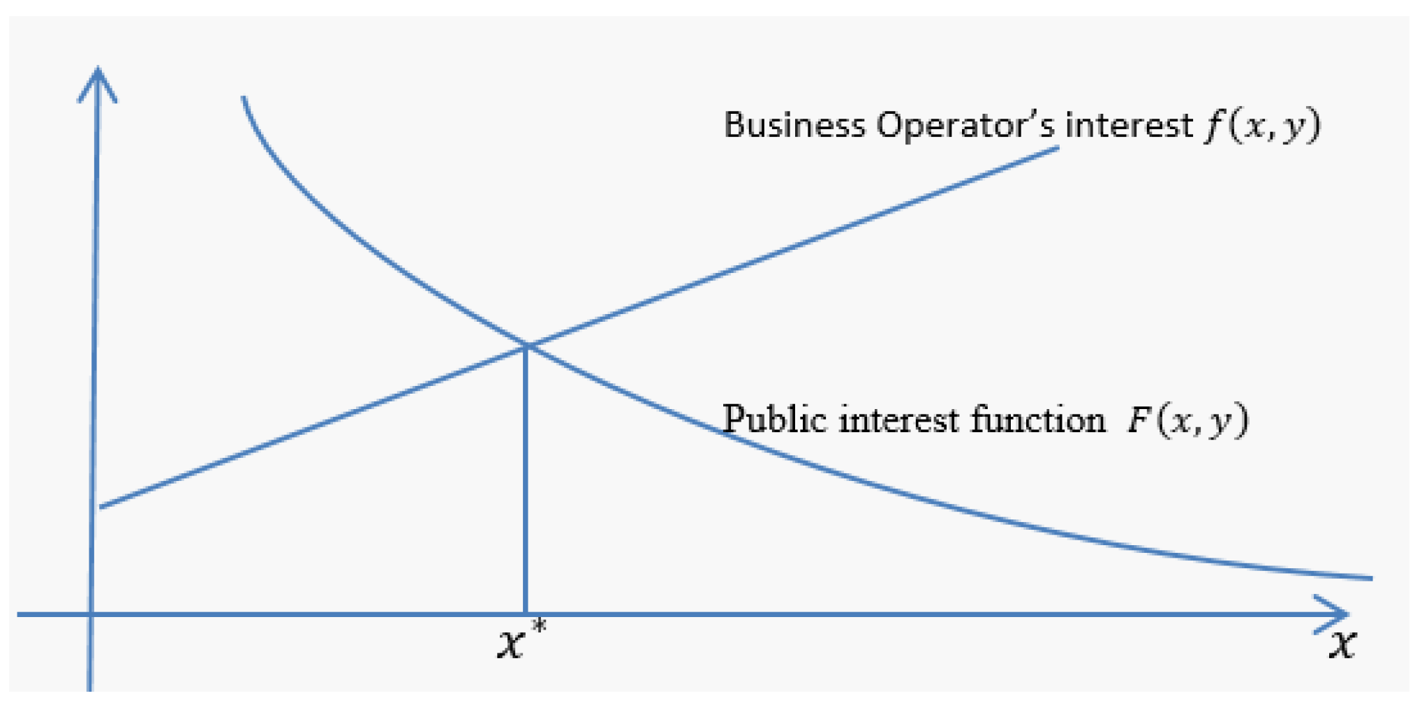 Ijerph 18 05011 g001 550