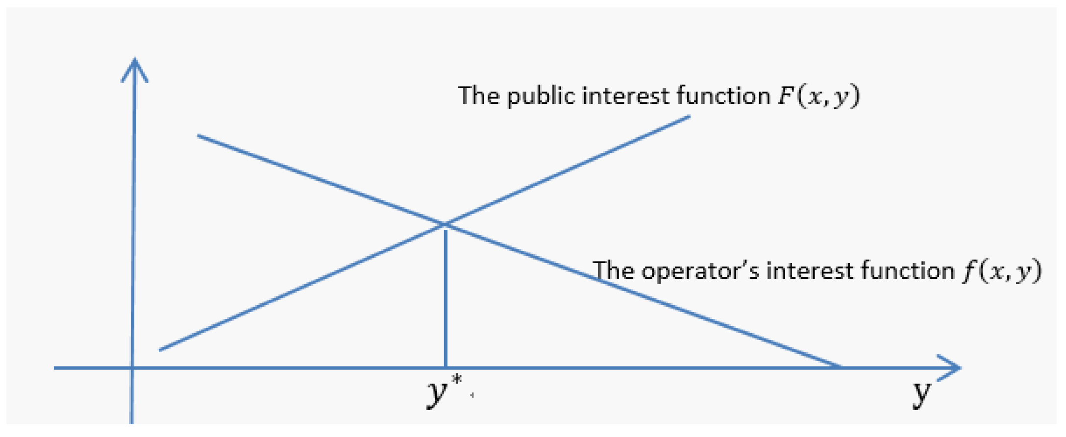 Ijerph 18 05011 g002 550