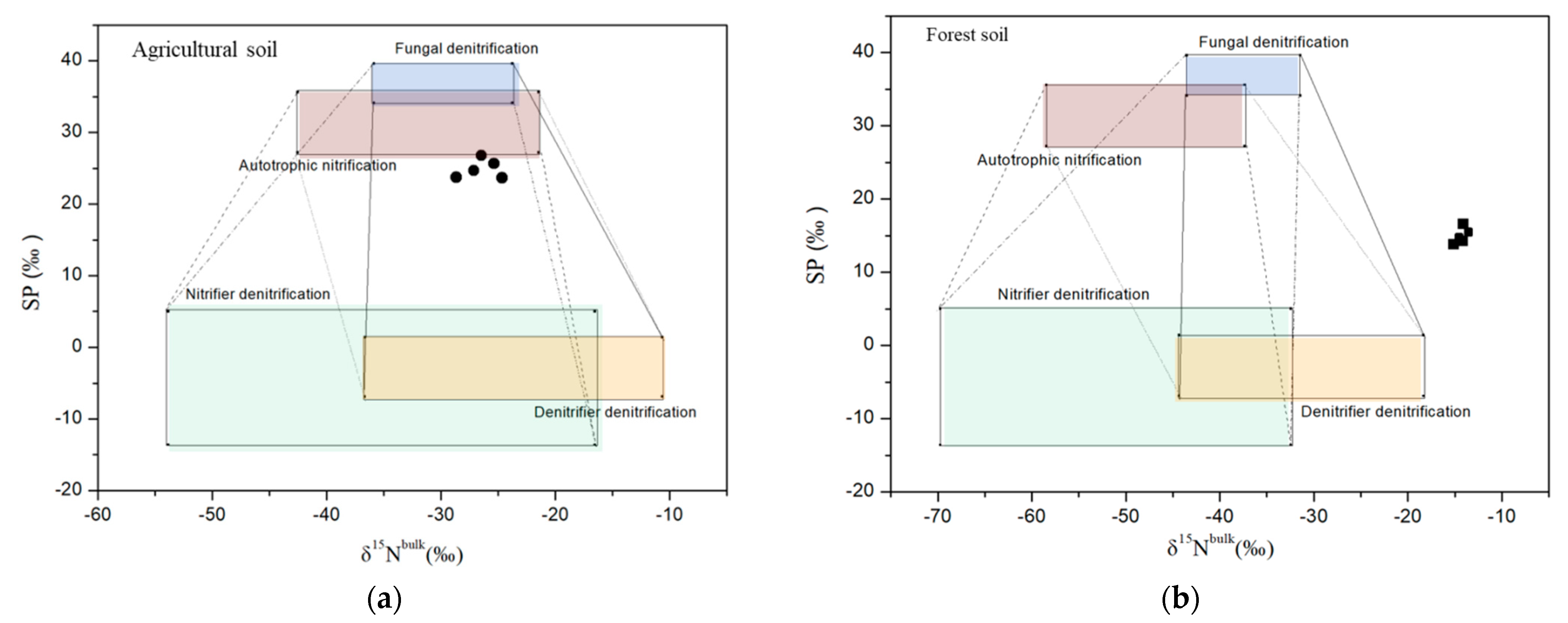Ijerph 18 05024 g001 Ijerph 18 05024 g001