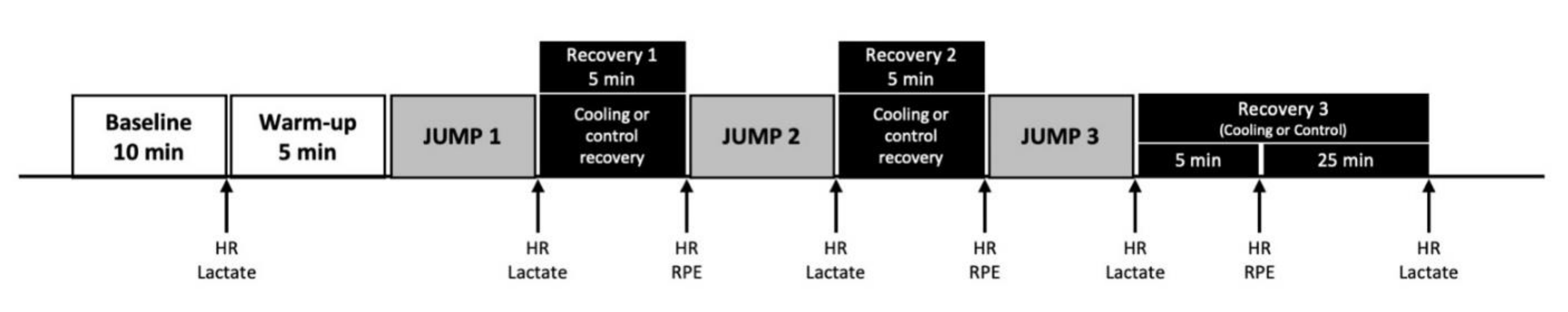 Ijerph 18 05026 g001