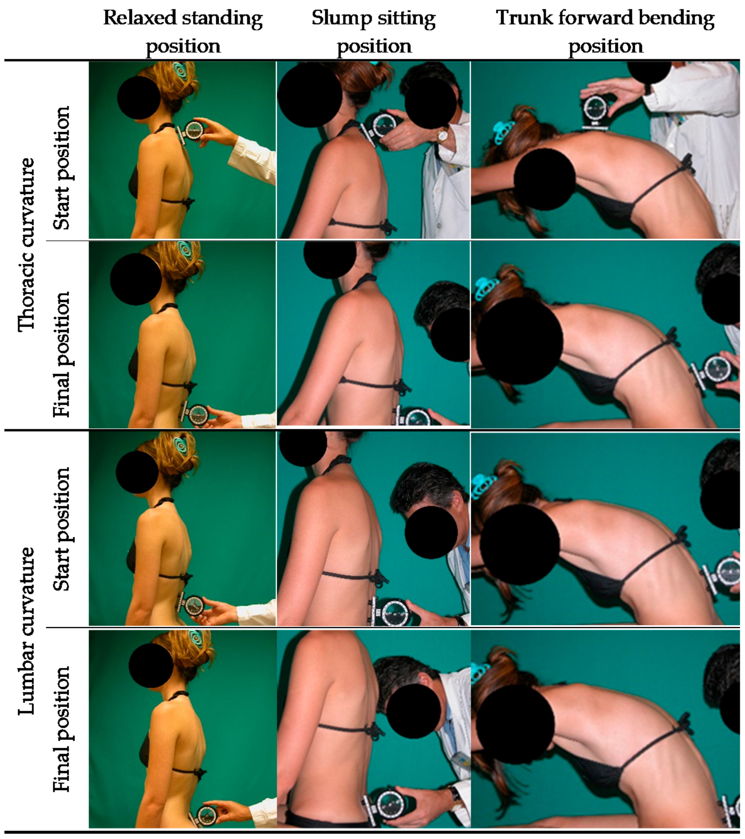 Ijerph 18 05039 g001