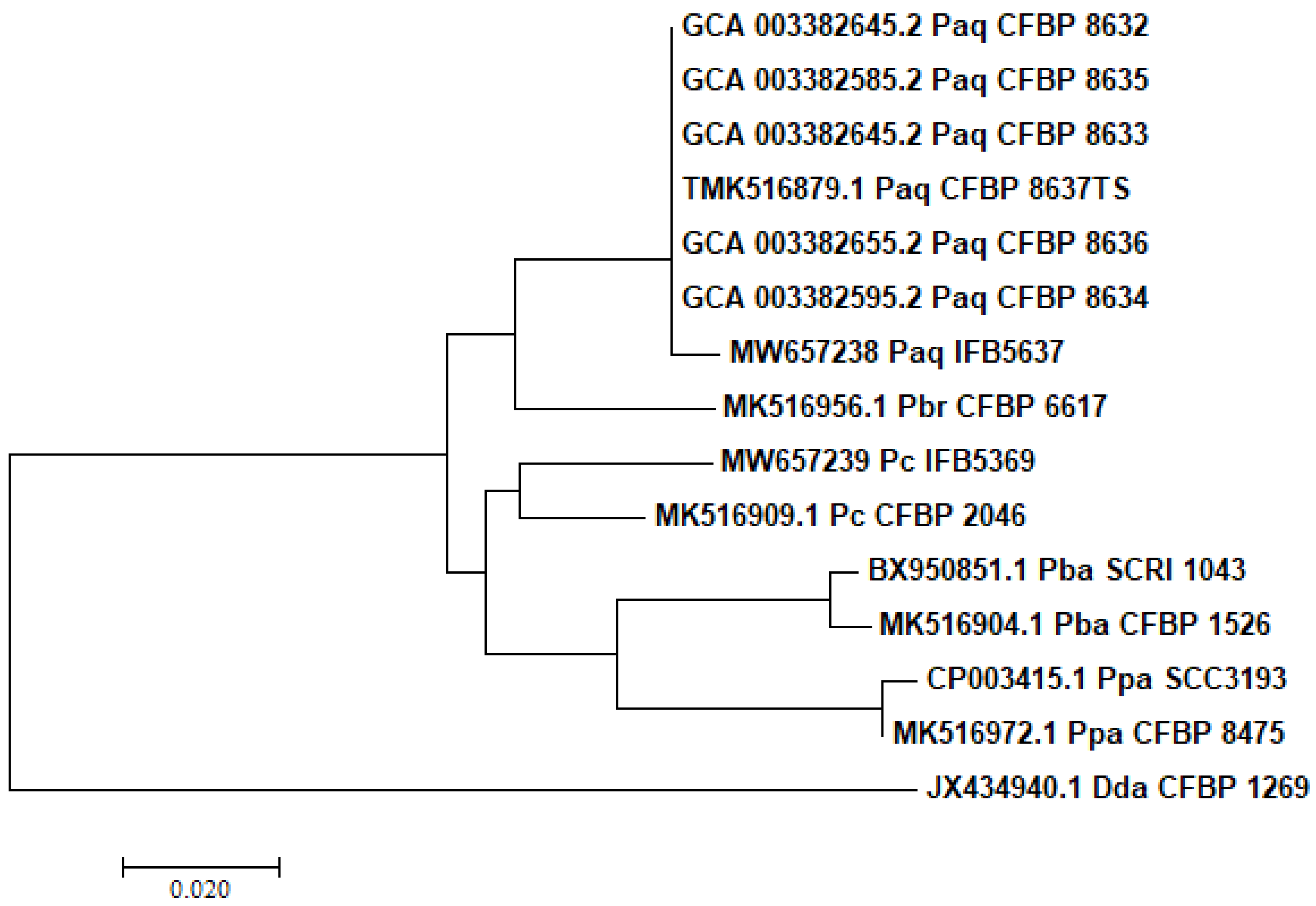 Ijerph 18 05041 g001