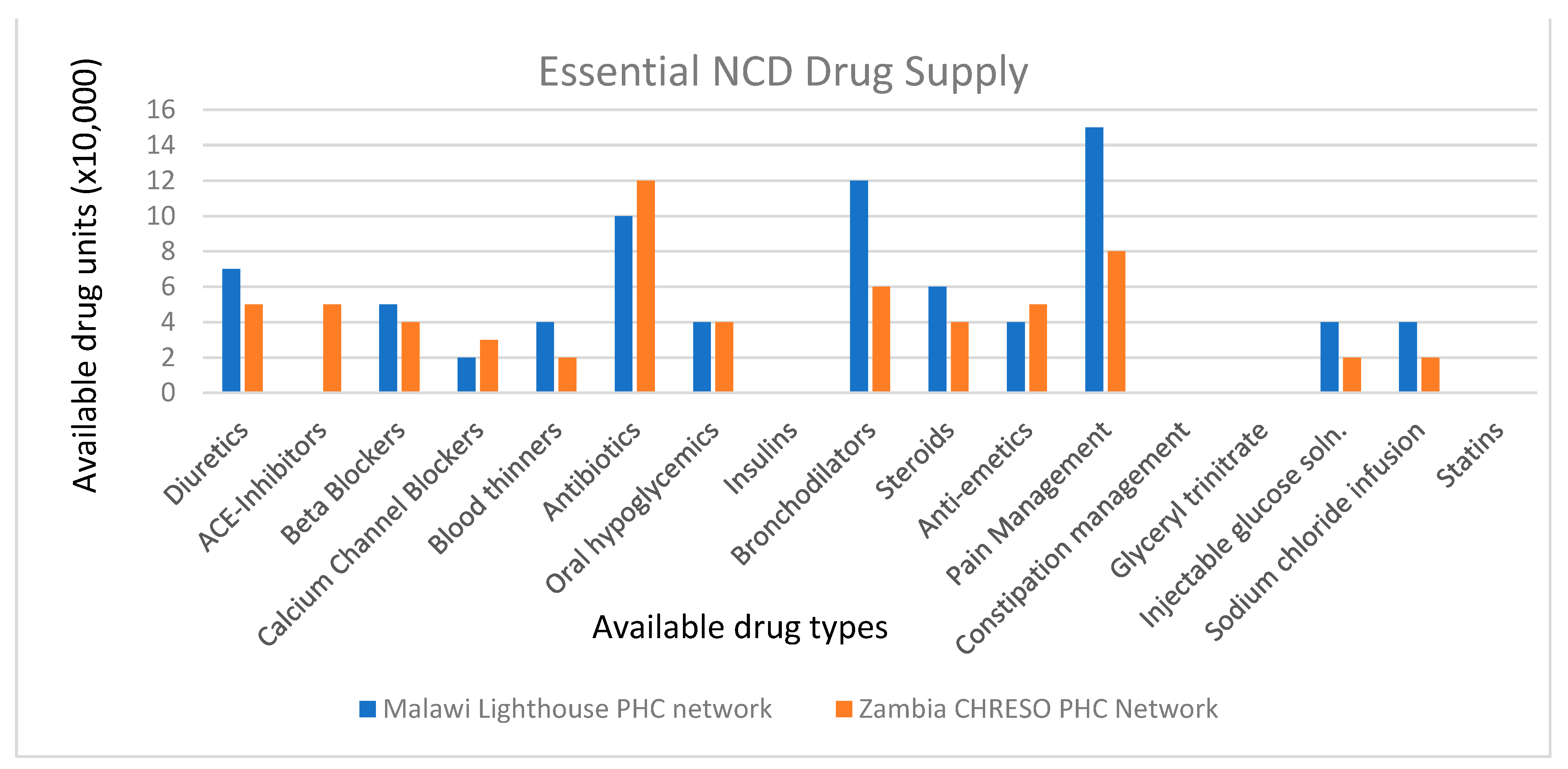 Ijerph 18 05044 g0a1