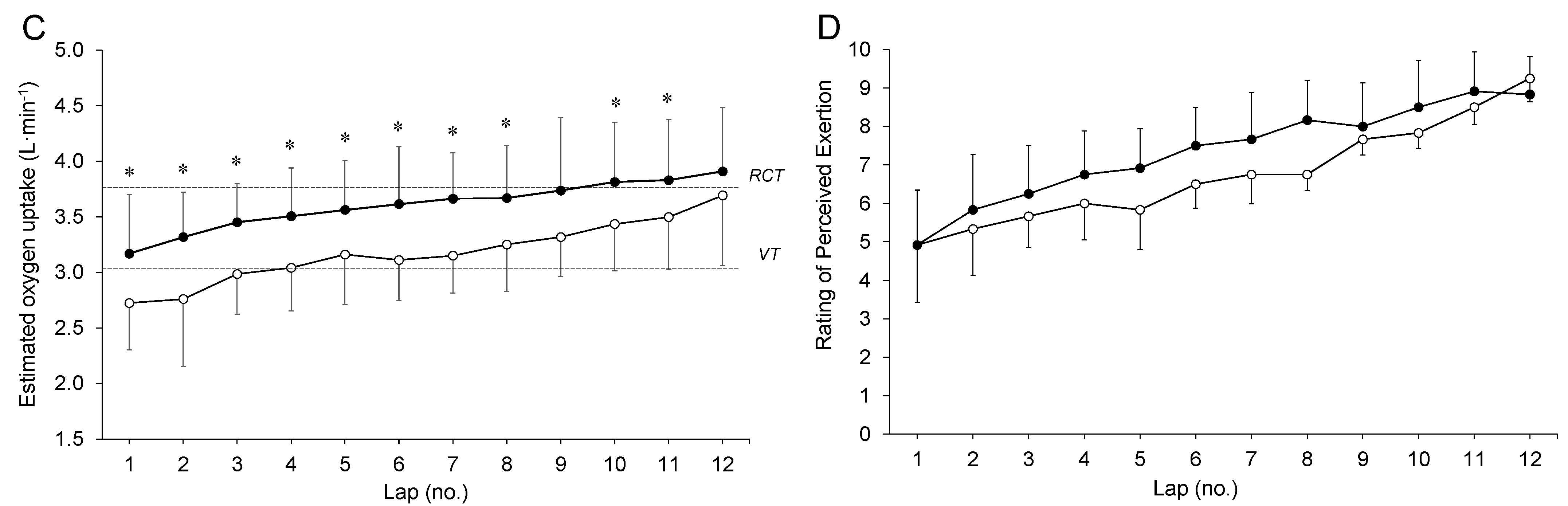 Ijerph 18 05050 g002b