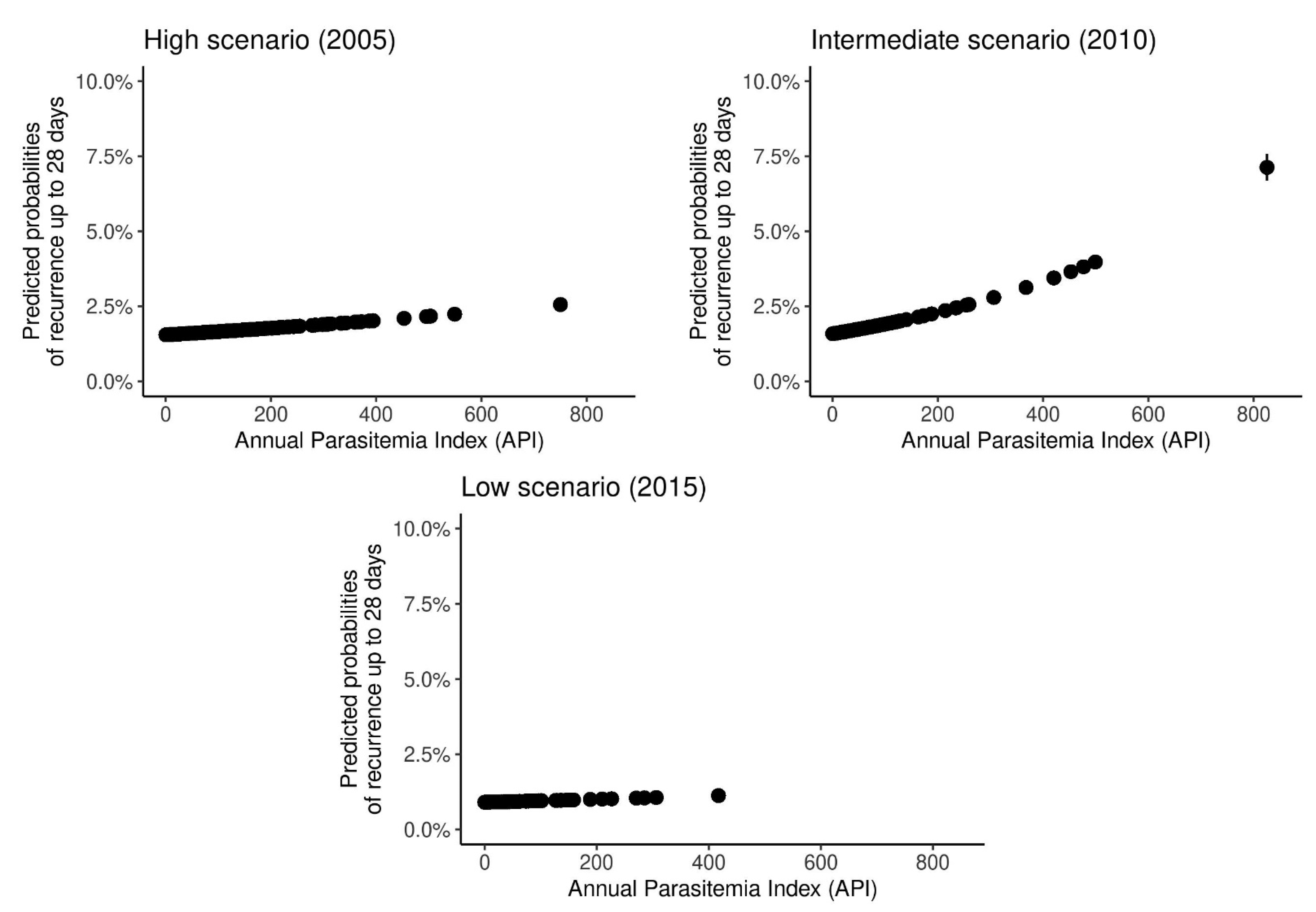 Ijerph 18 05061 g005 Ijerph 18 05061 g005