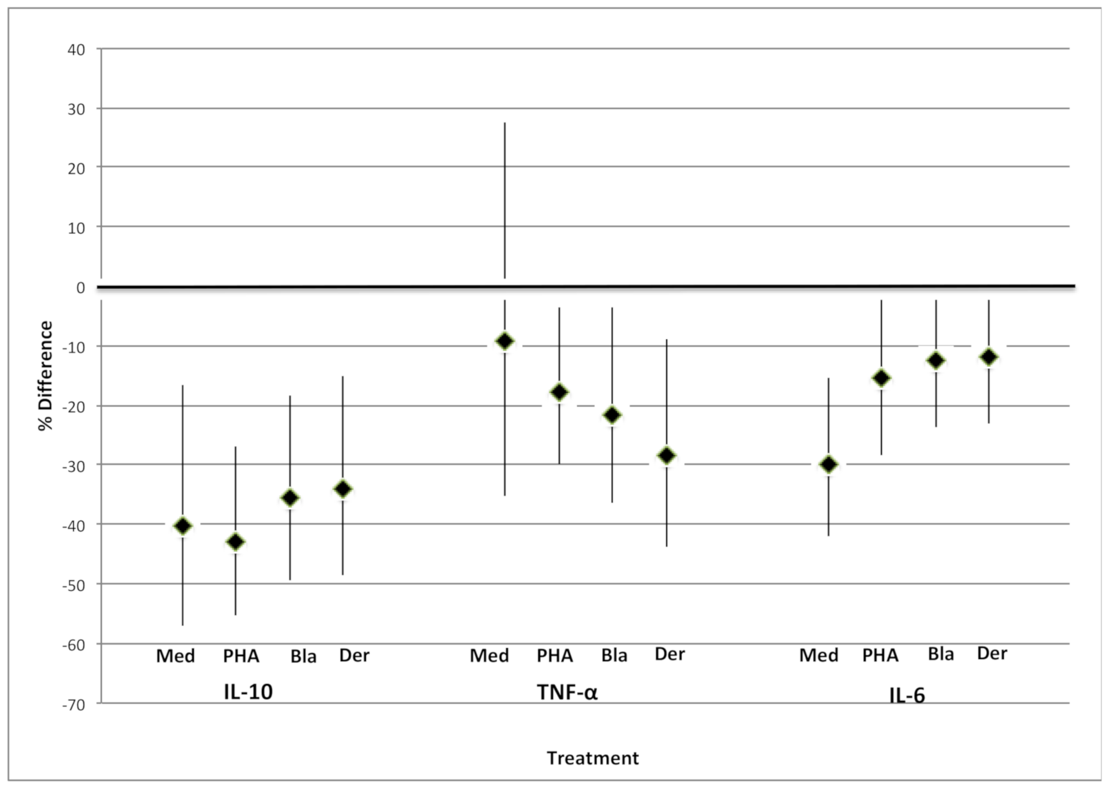 Ijerph 18 05062 g001