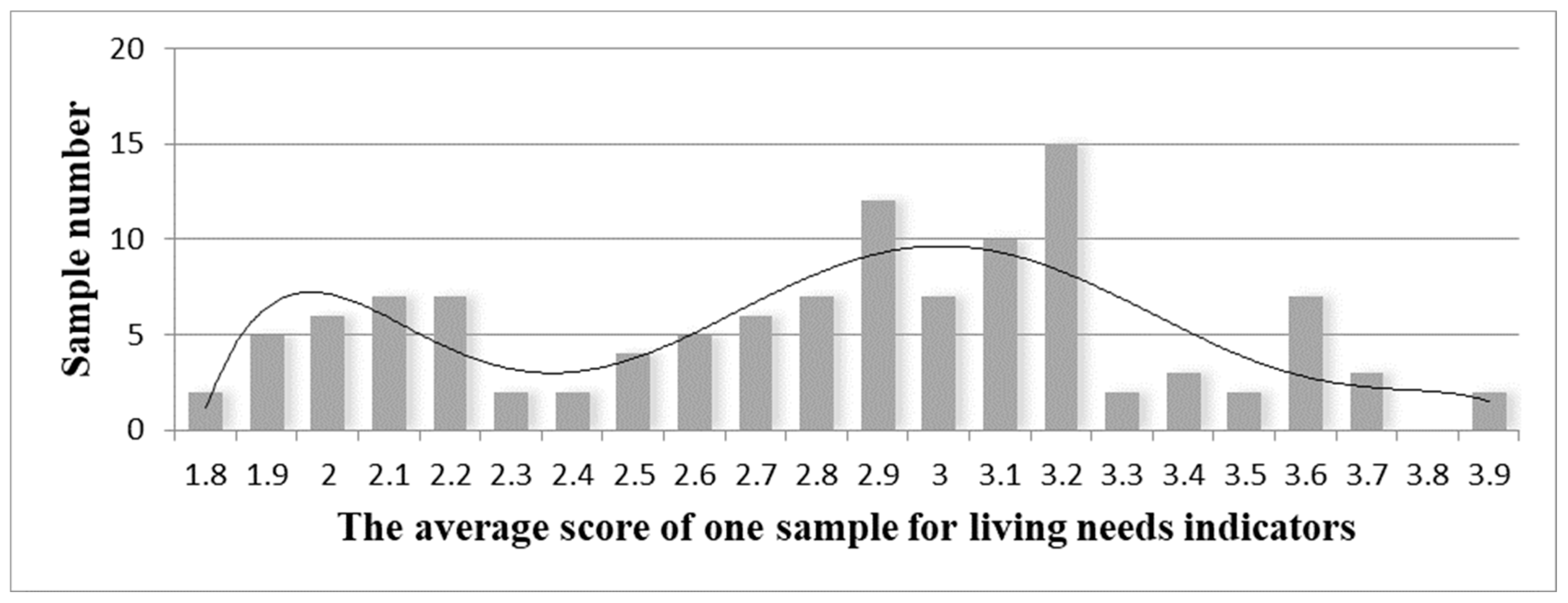 Ijerph 18 05068 g001 Ijerph 18 05068 g001