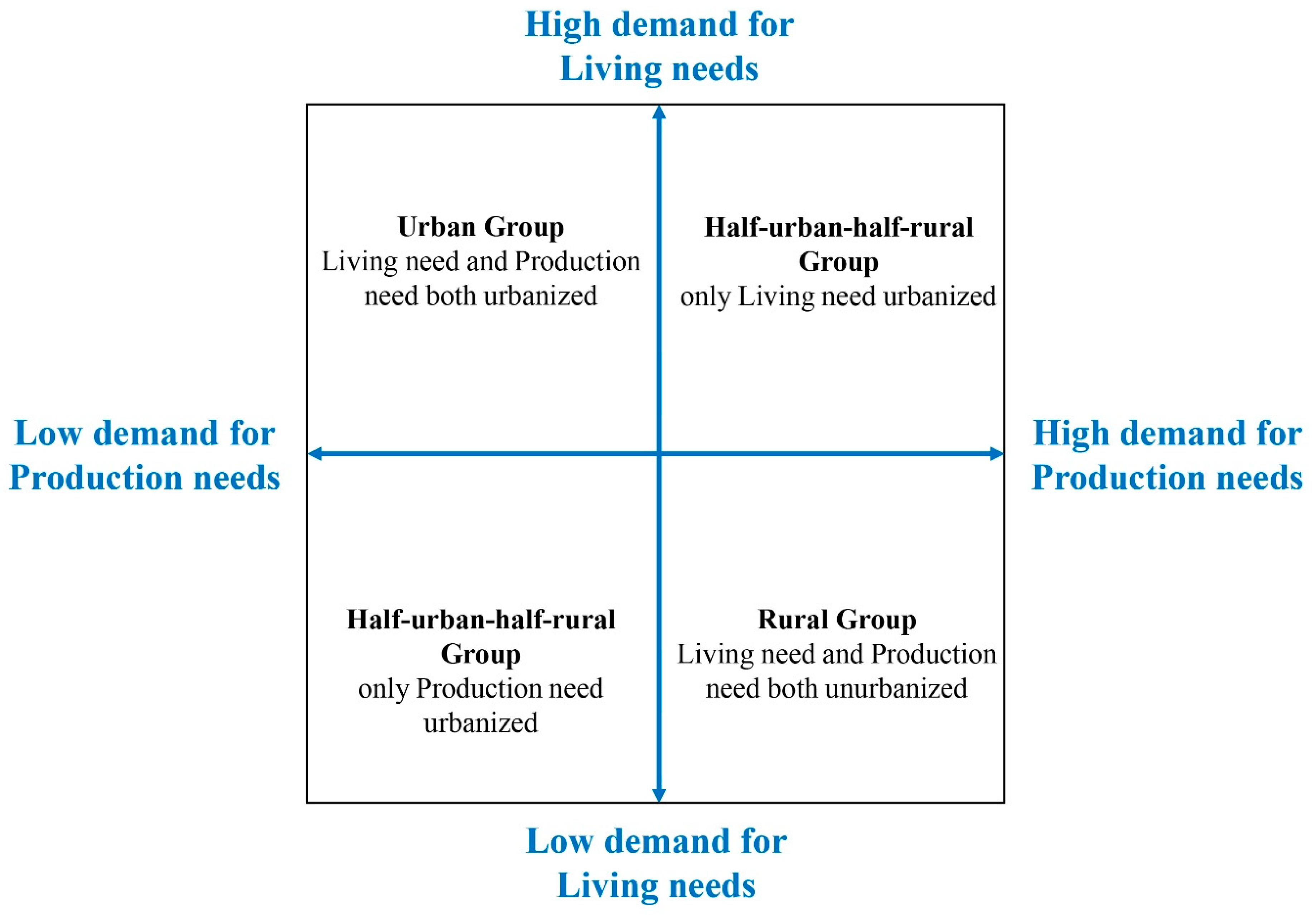 Ijerph 18 05068 g003 Ijerph 18 05068 g003
