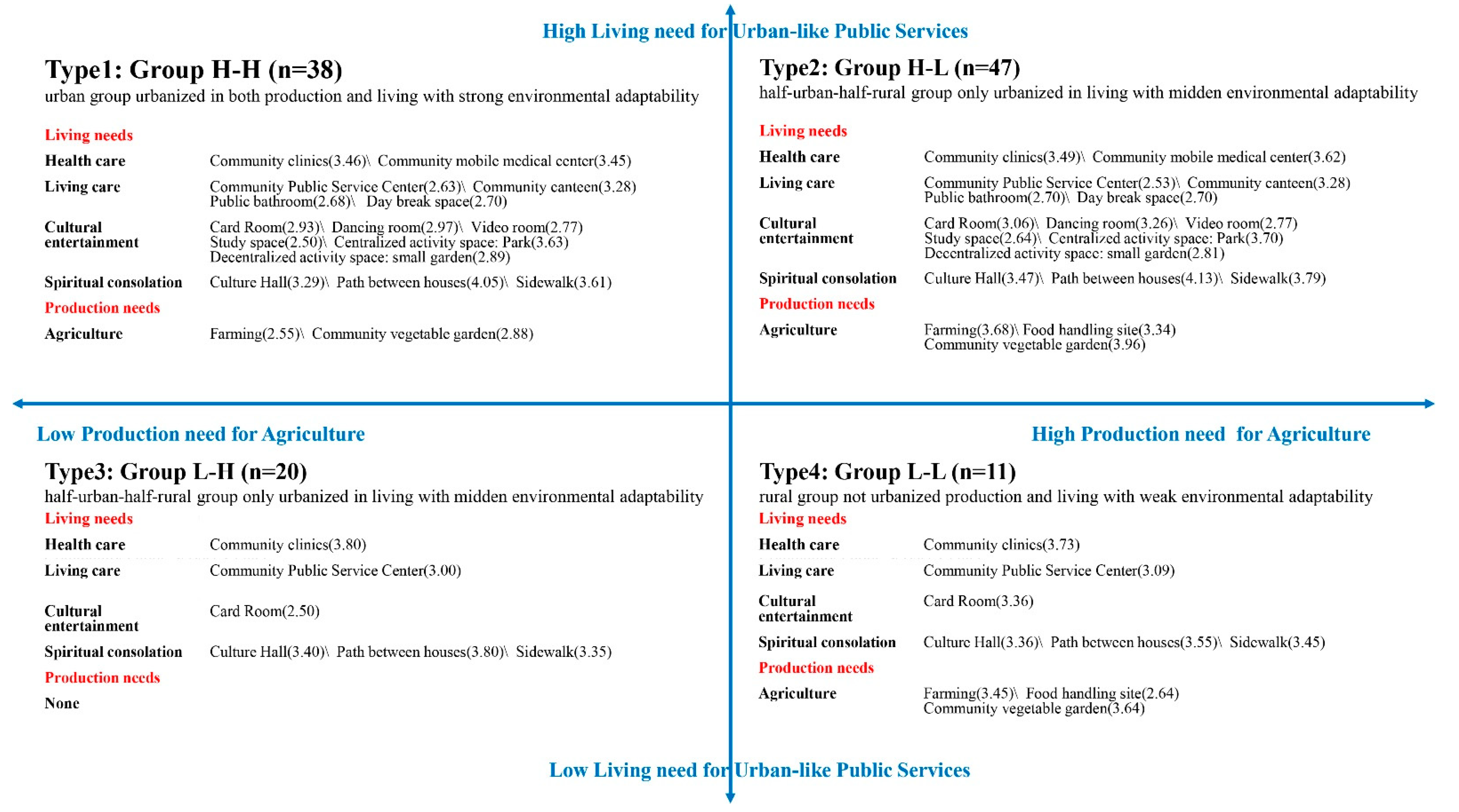 Ijerph 18 05068 g004 Ijerph 18 05068 g004