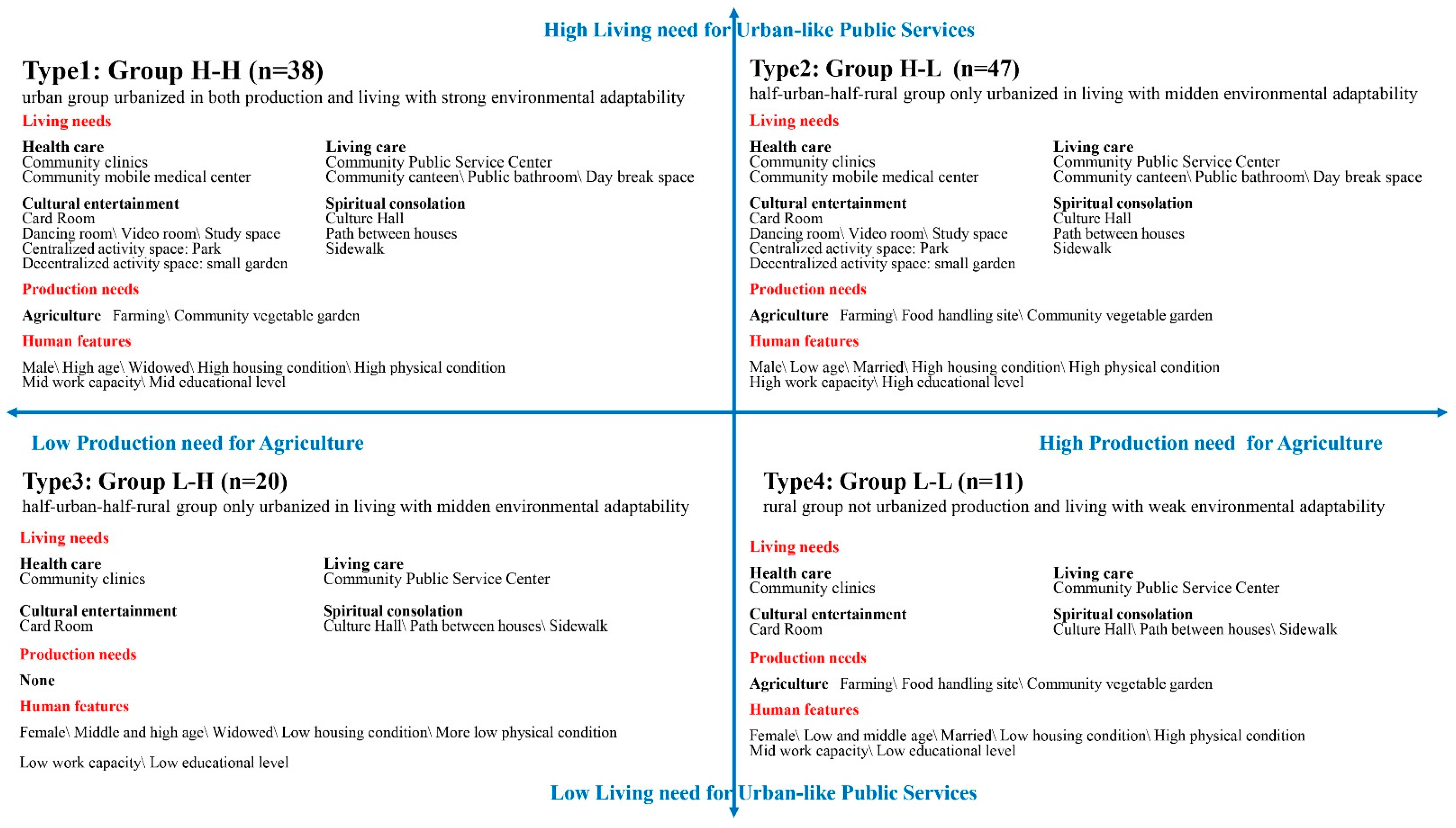 Ijerph 18 05068 g006 Ijerph 18 05068 g006