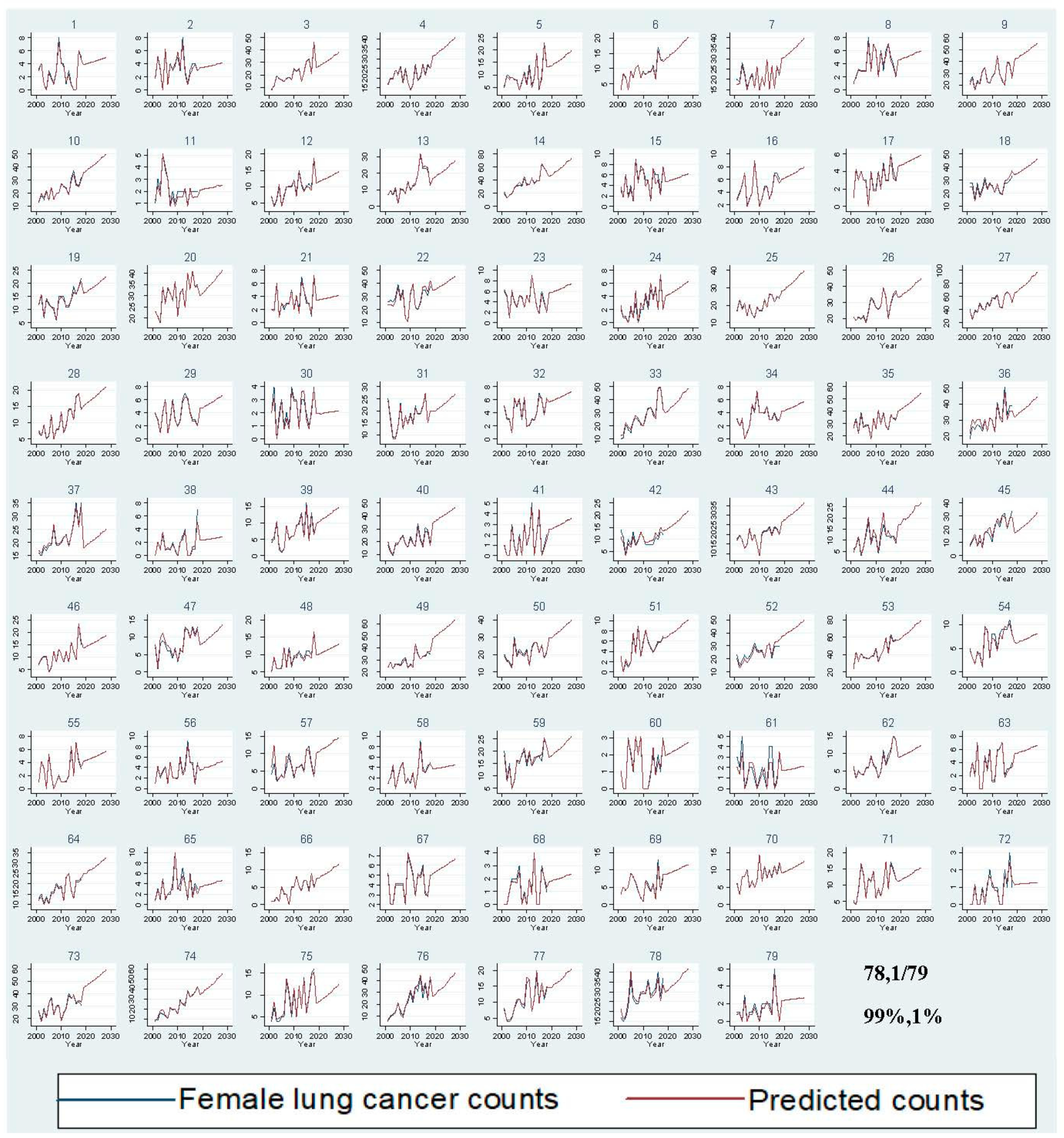 Ijerph 18 05069 g004