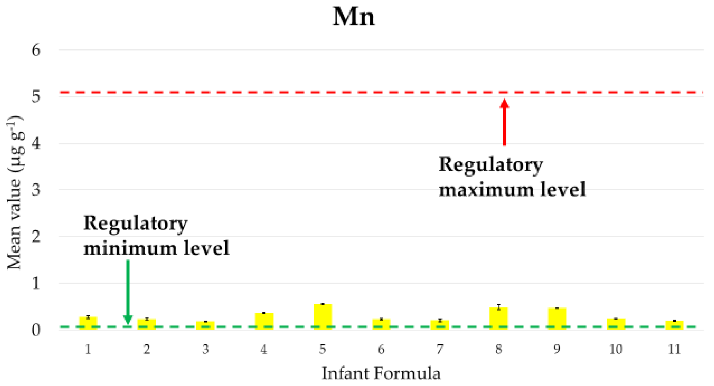 Ijerph 18 05073 g002 Ijerph 18 05073 g002