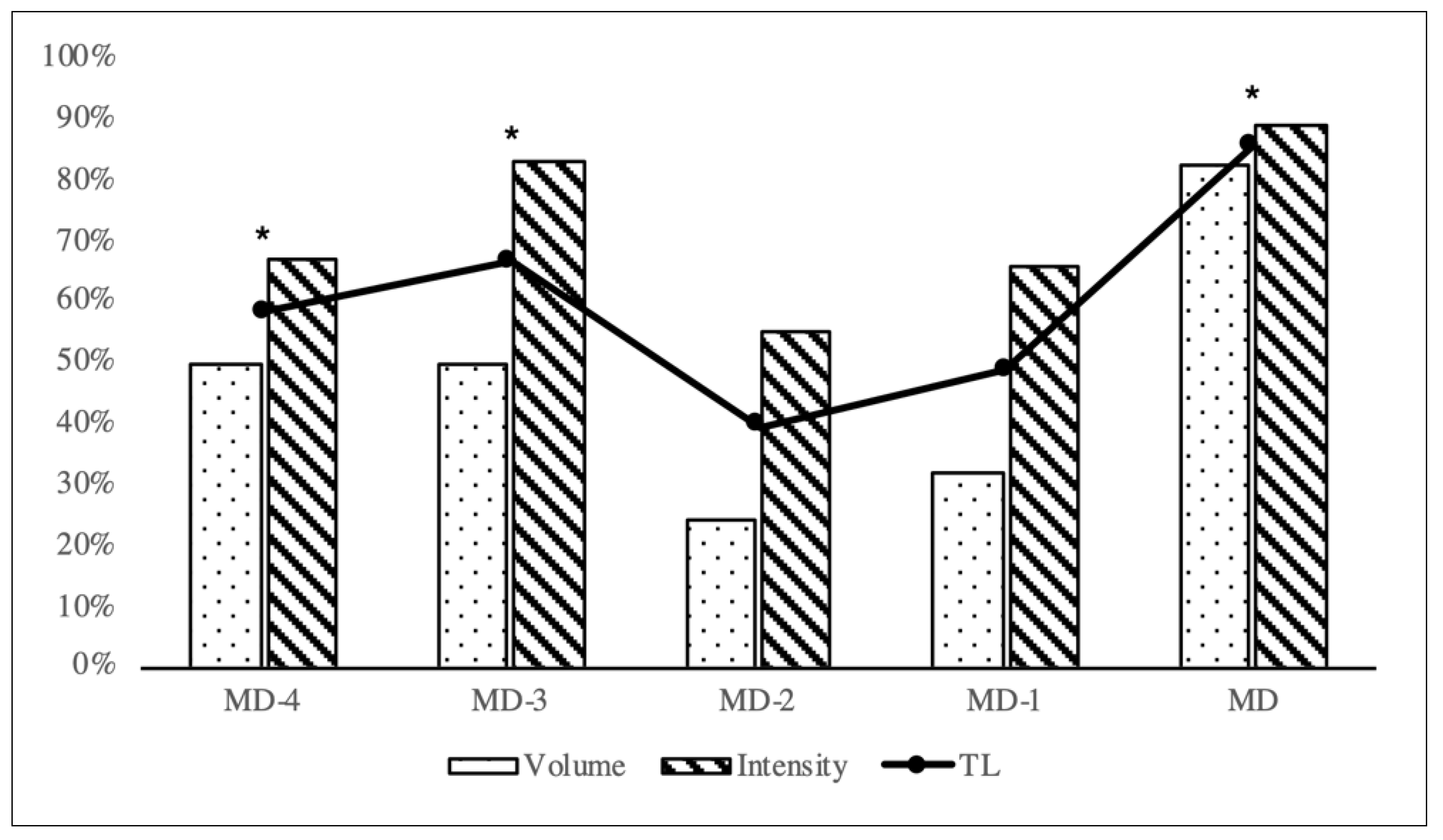 Ijerph 18 05091 g001 Ijerph 18 05091 g001