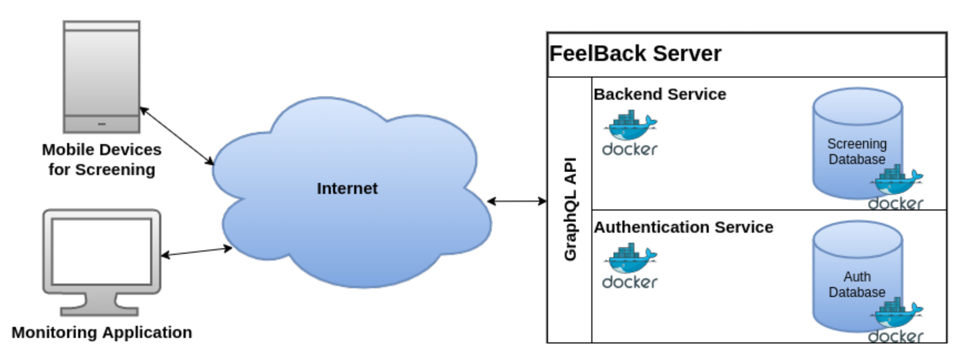 Ijerph 18 05092 g003