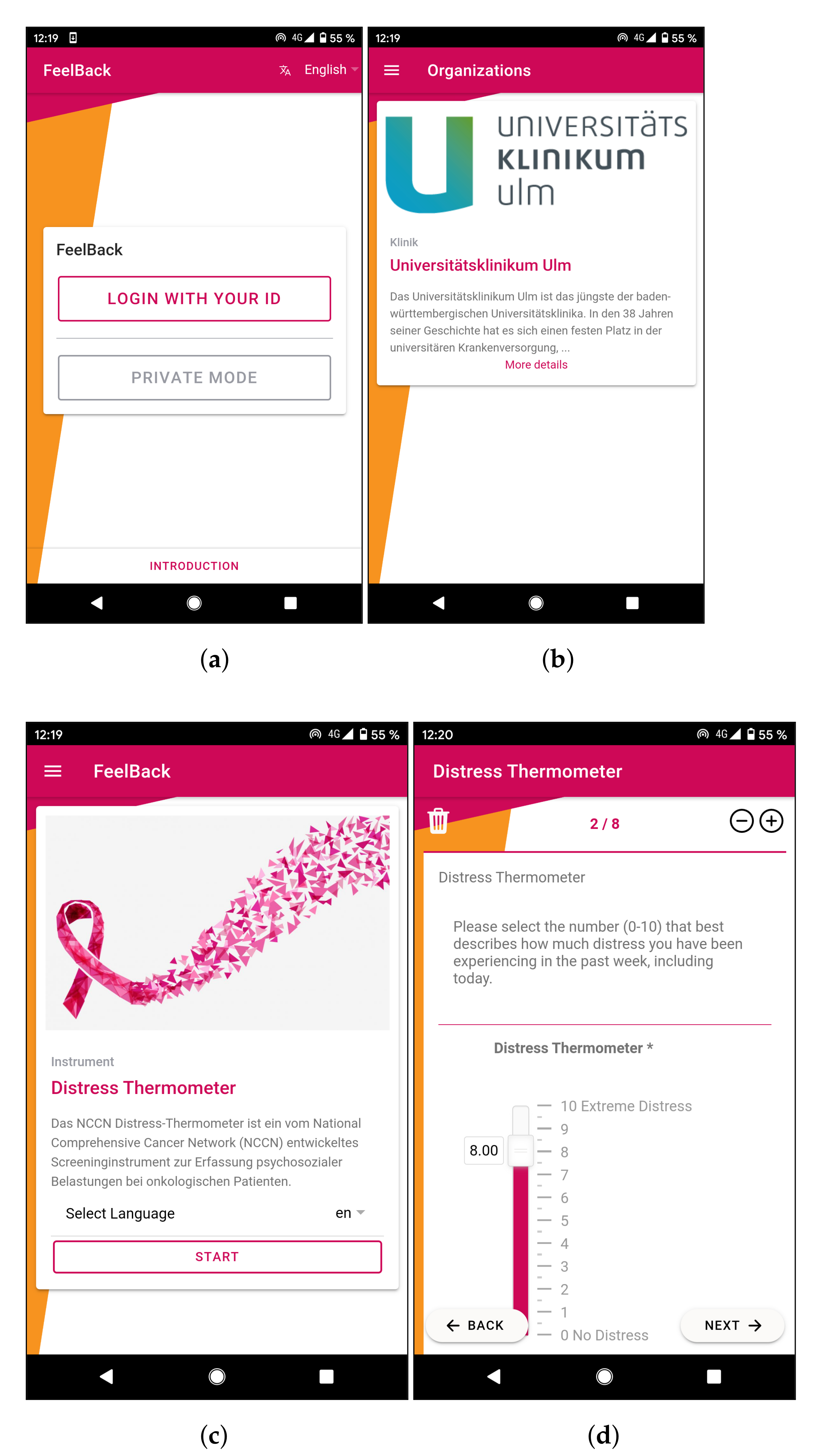 Ijerph 18 05092 g004