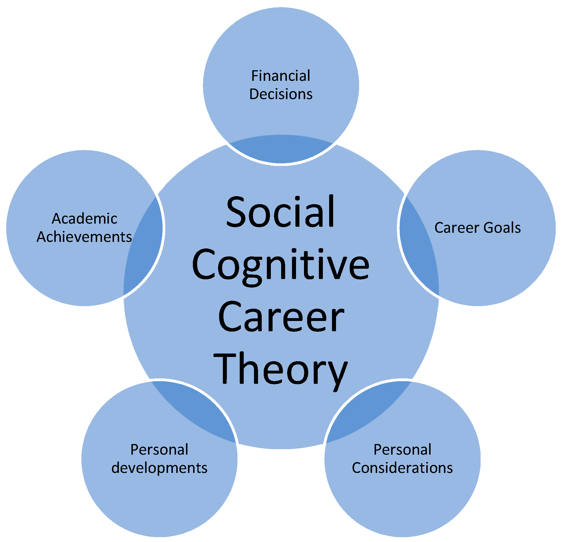 Ijerph 18 05112 g001 Ijerph 18 05112 g001