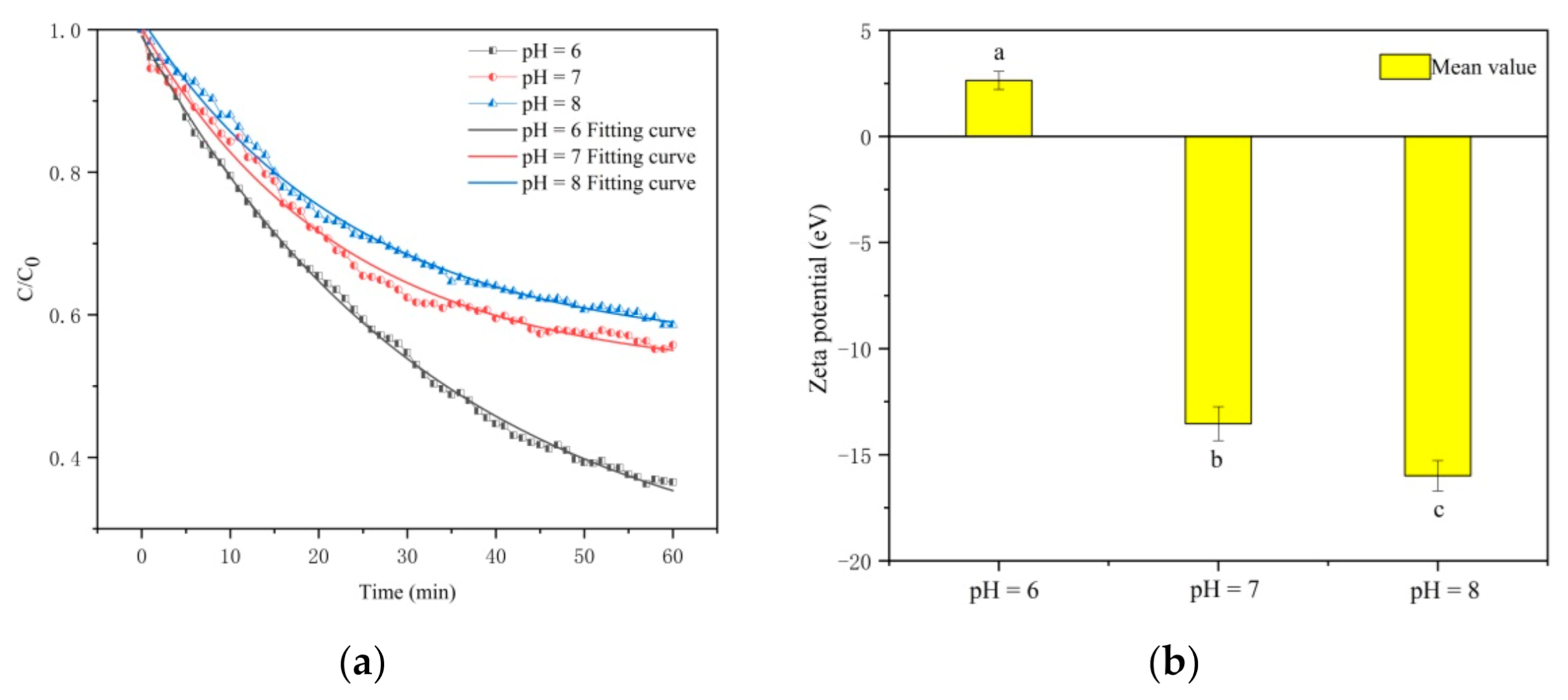 Ijerph 18 05115 g004