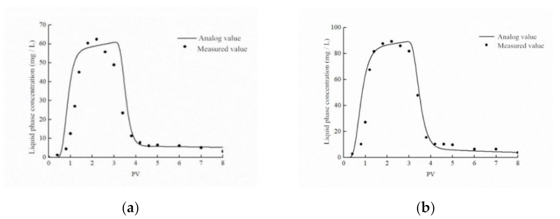 Ijerph 18 05115 g009a