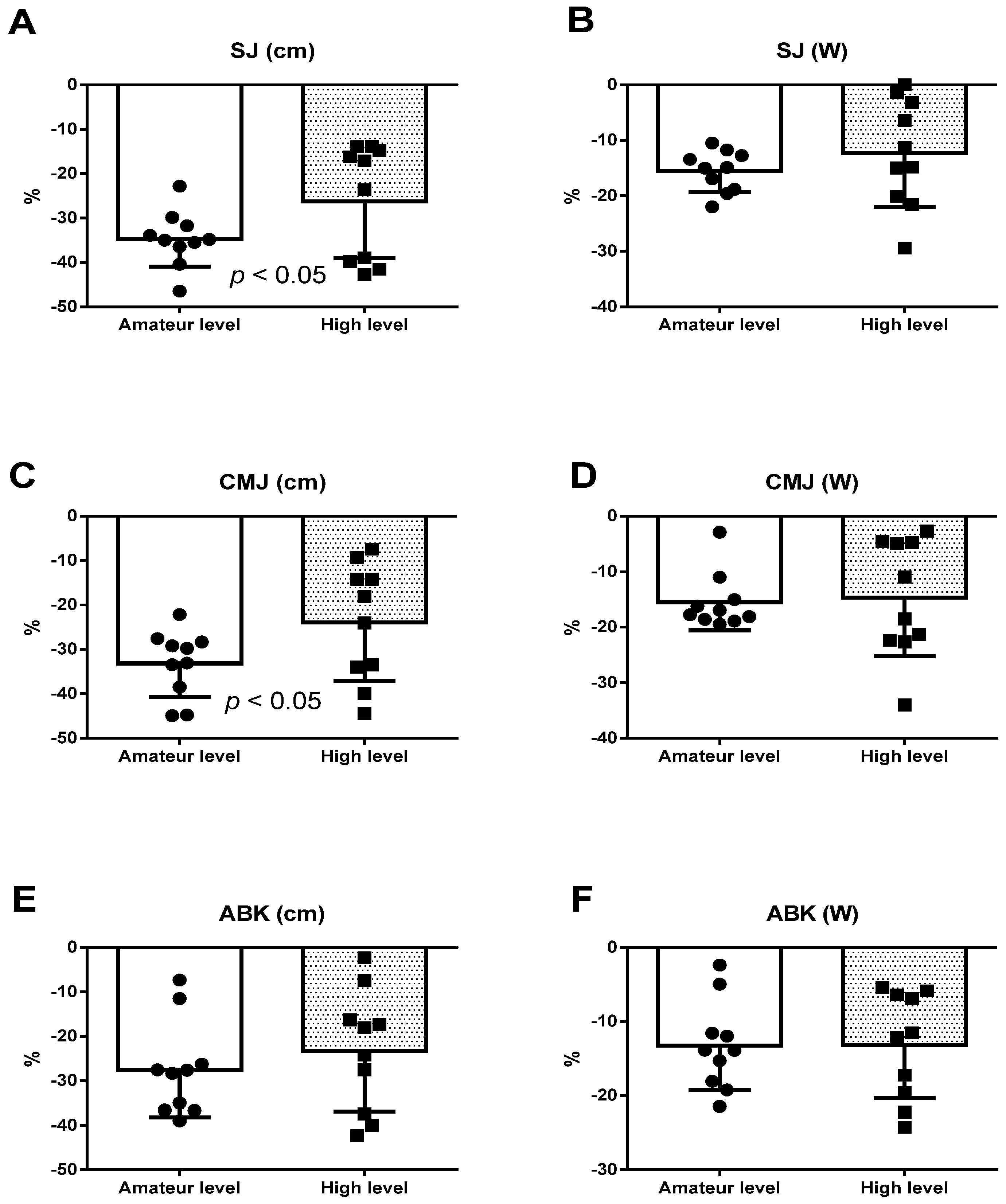 Ijerph 18 05119 g002
