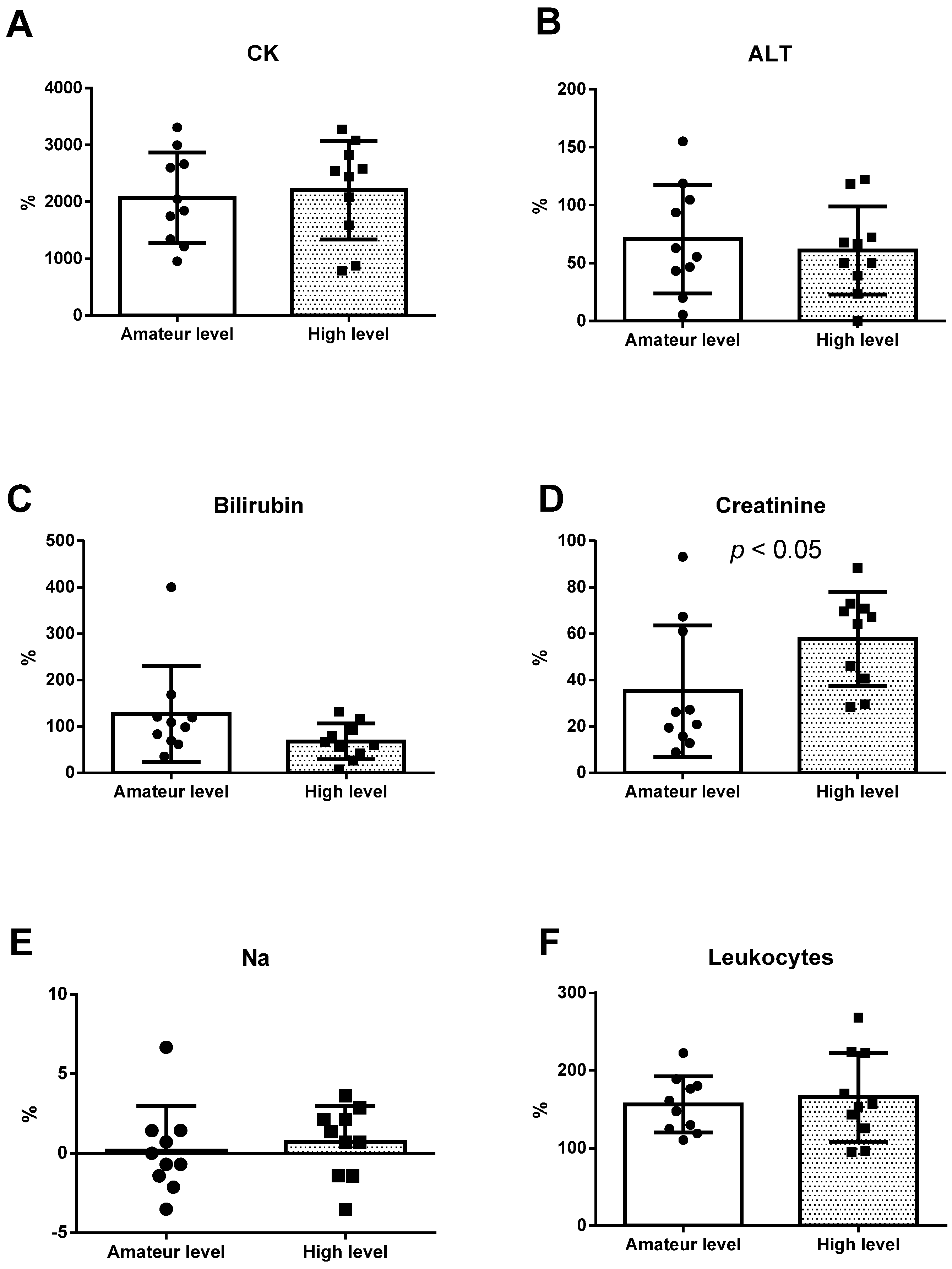 Ijerph 18 05119 g003