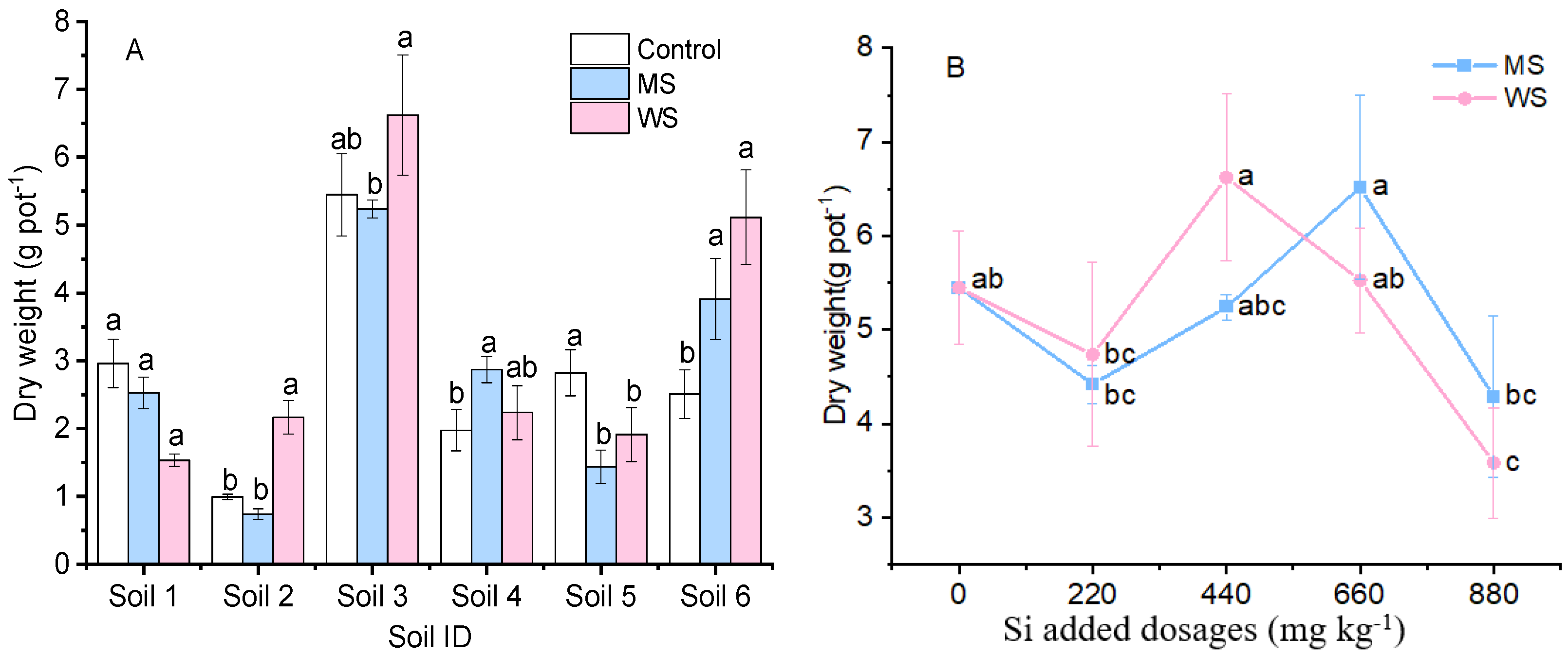Ijerph 18 05128 g001
