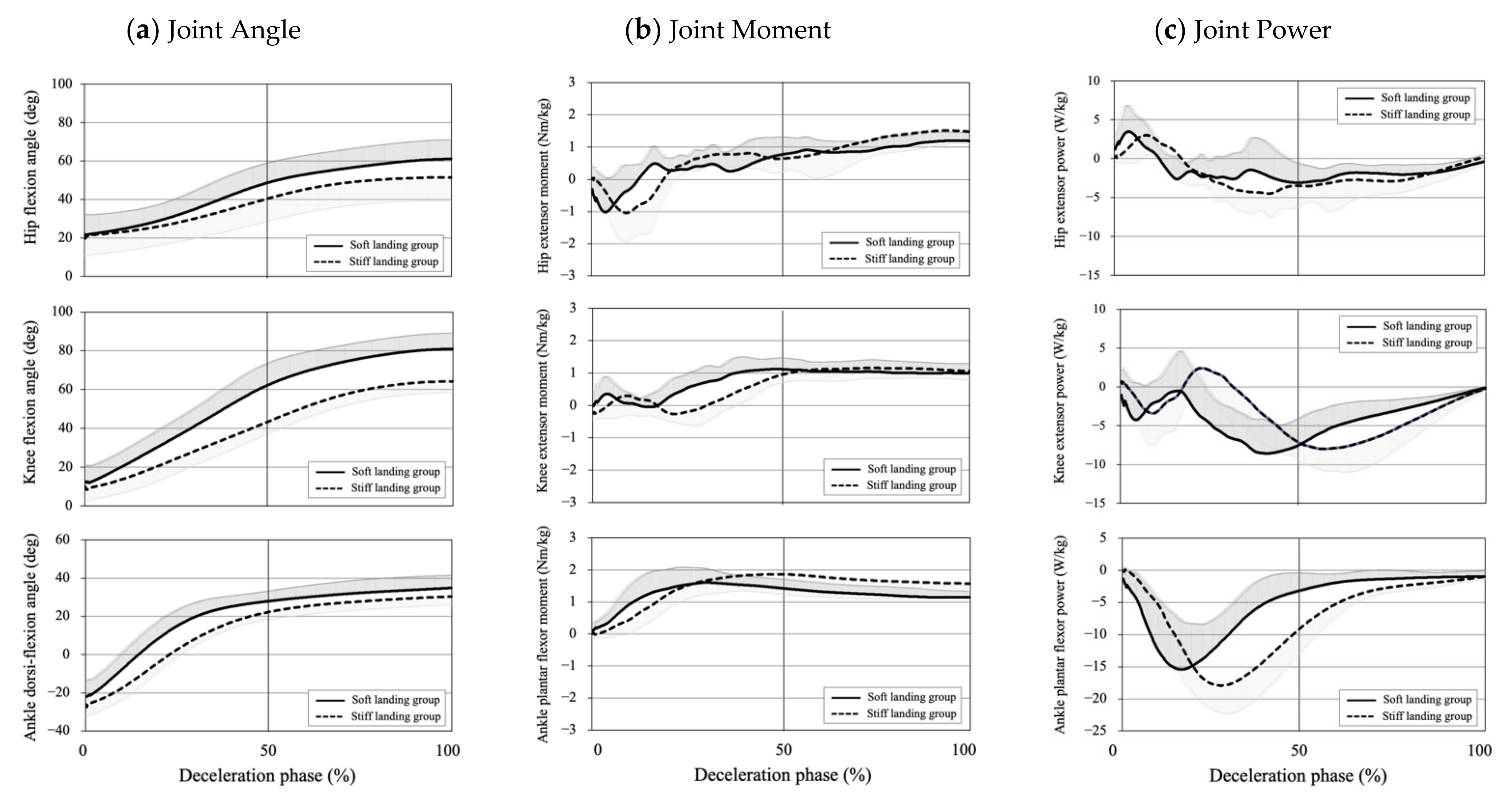 Ijerph 18 05130 g001