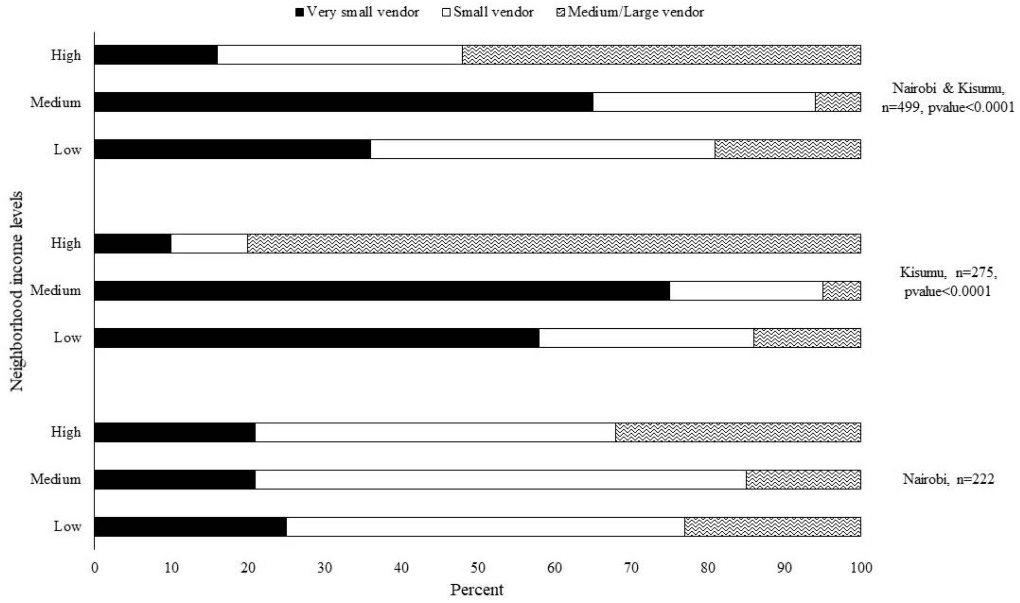 Ijerph 18 05136 g001