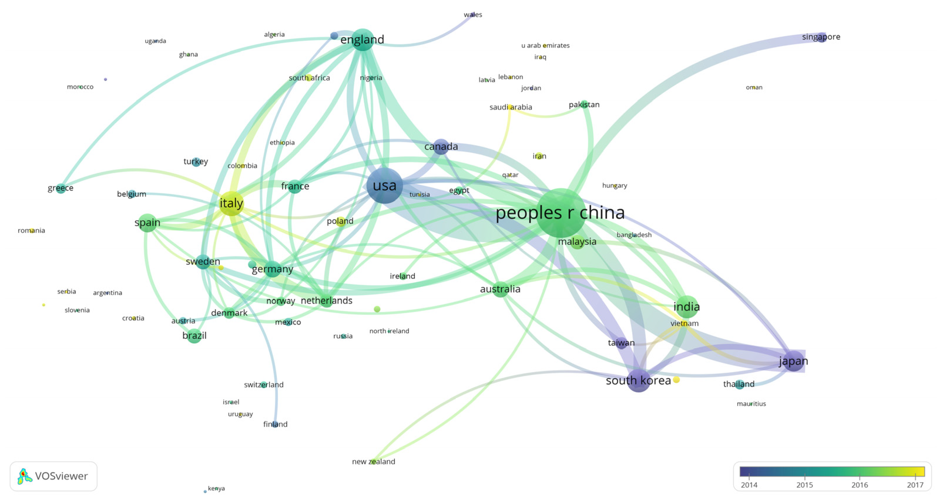 Ijerph 18 05143 g003