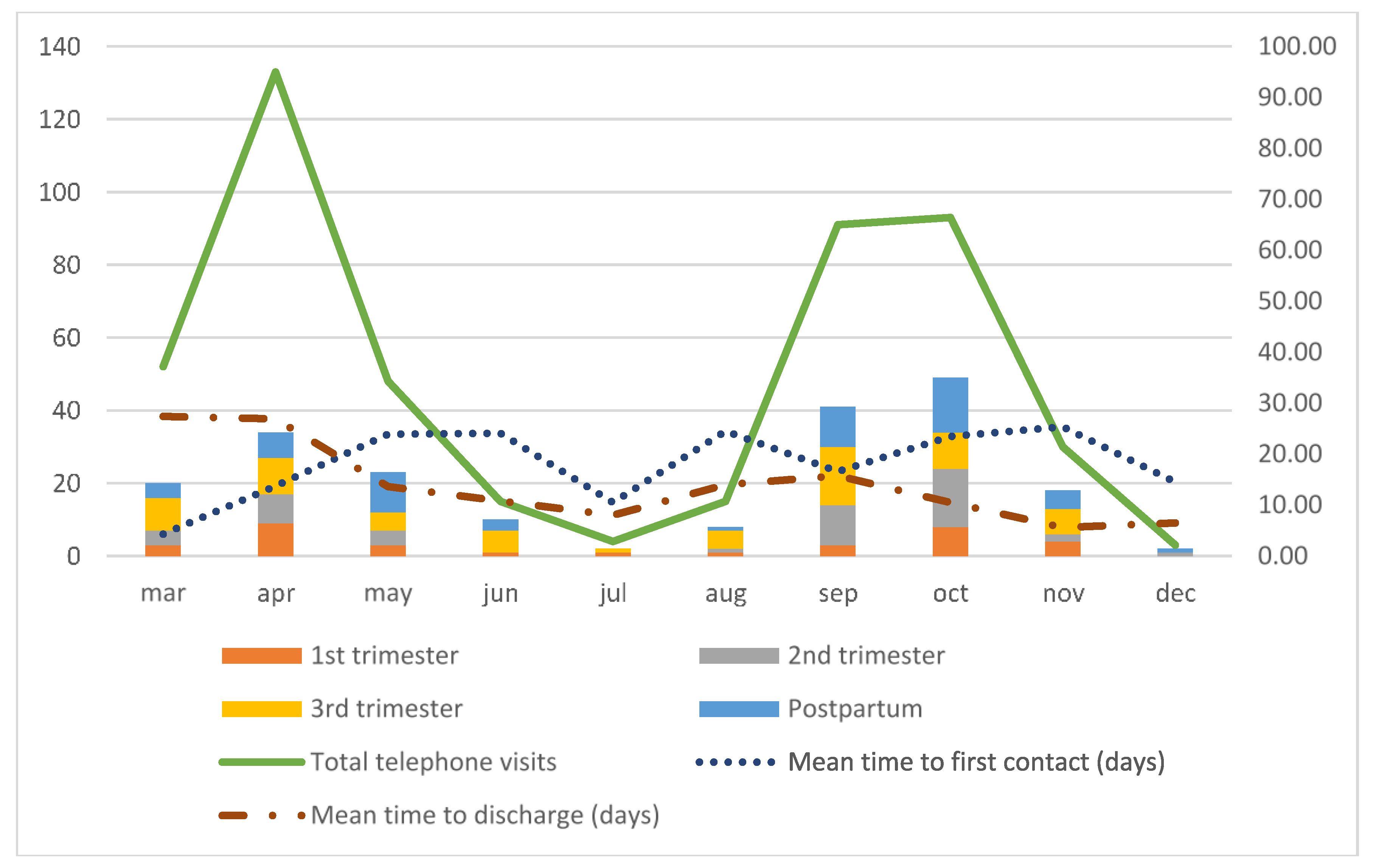 Ijerph 18 05144 g004