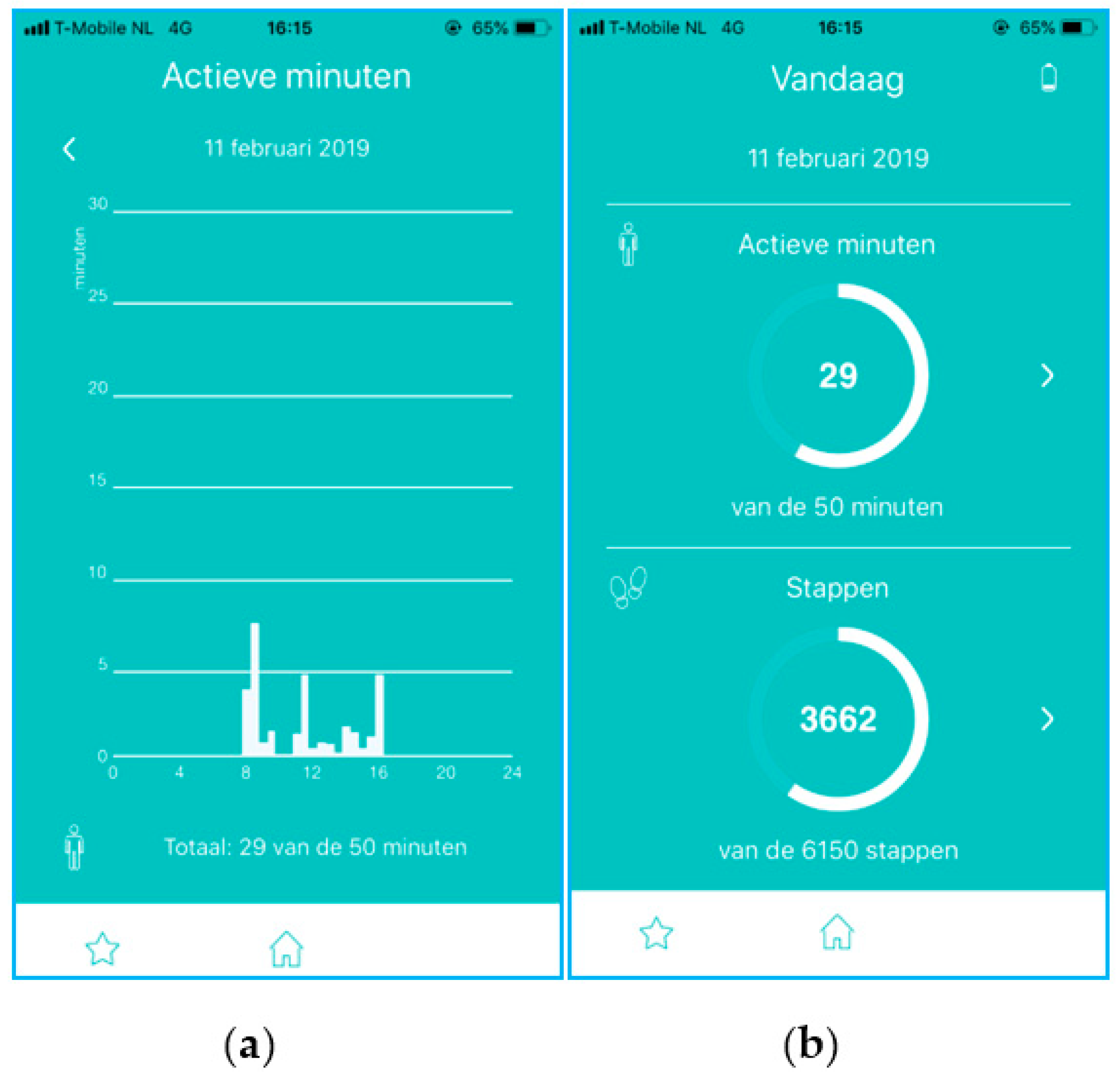 Ijerph 18 05147 g003