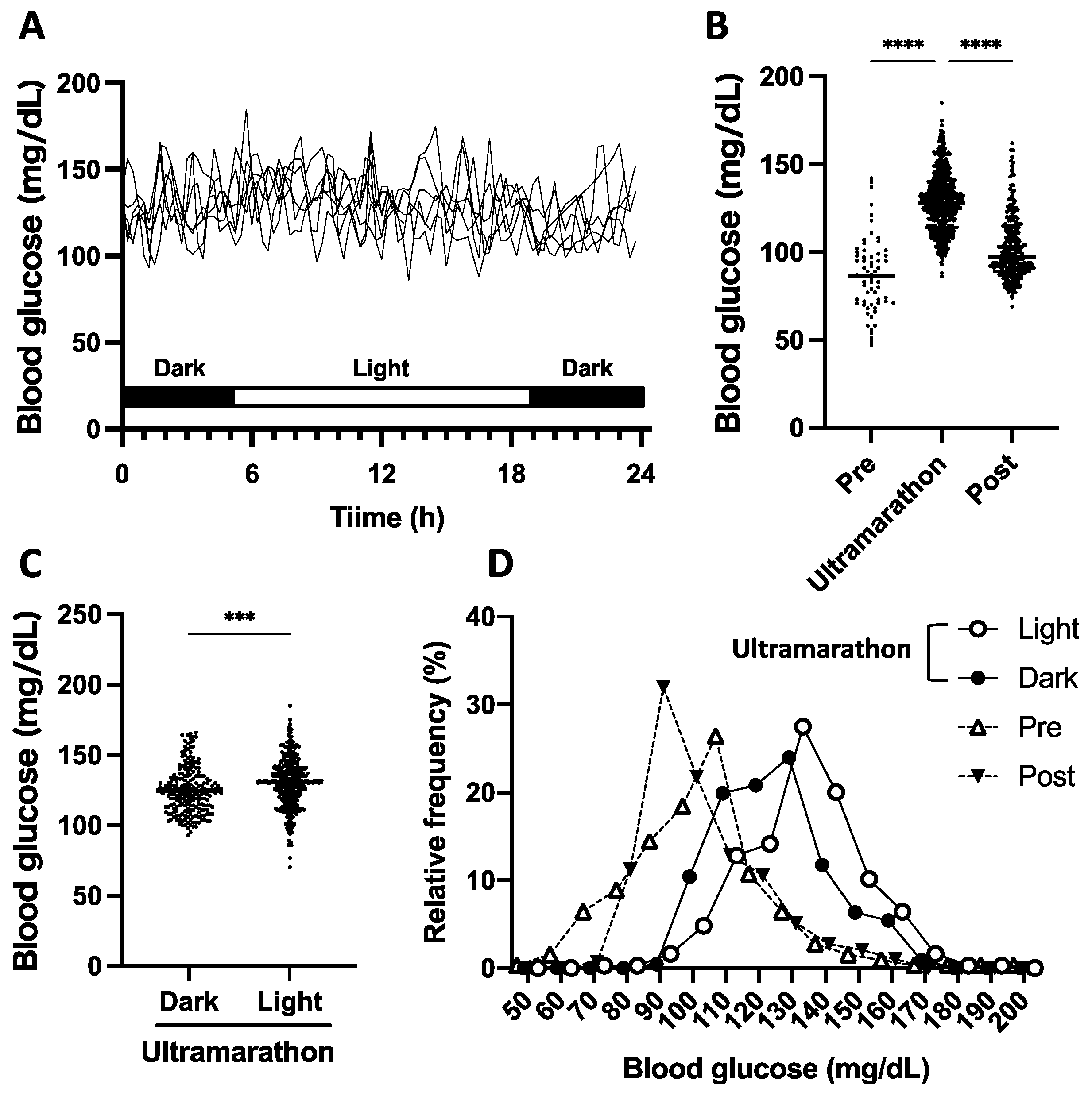 Ijerph 18 05153 g001