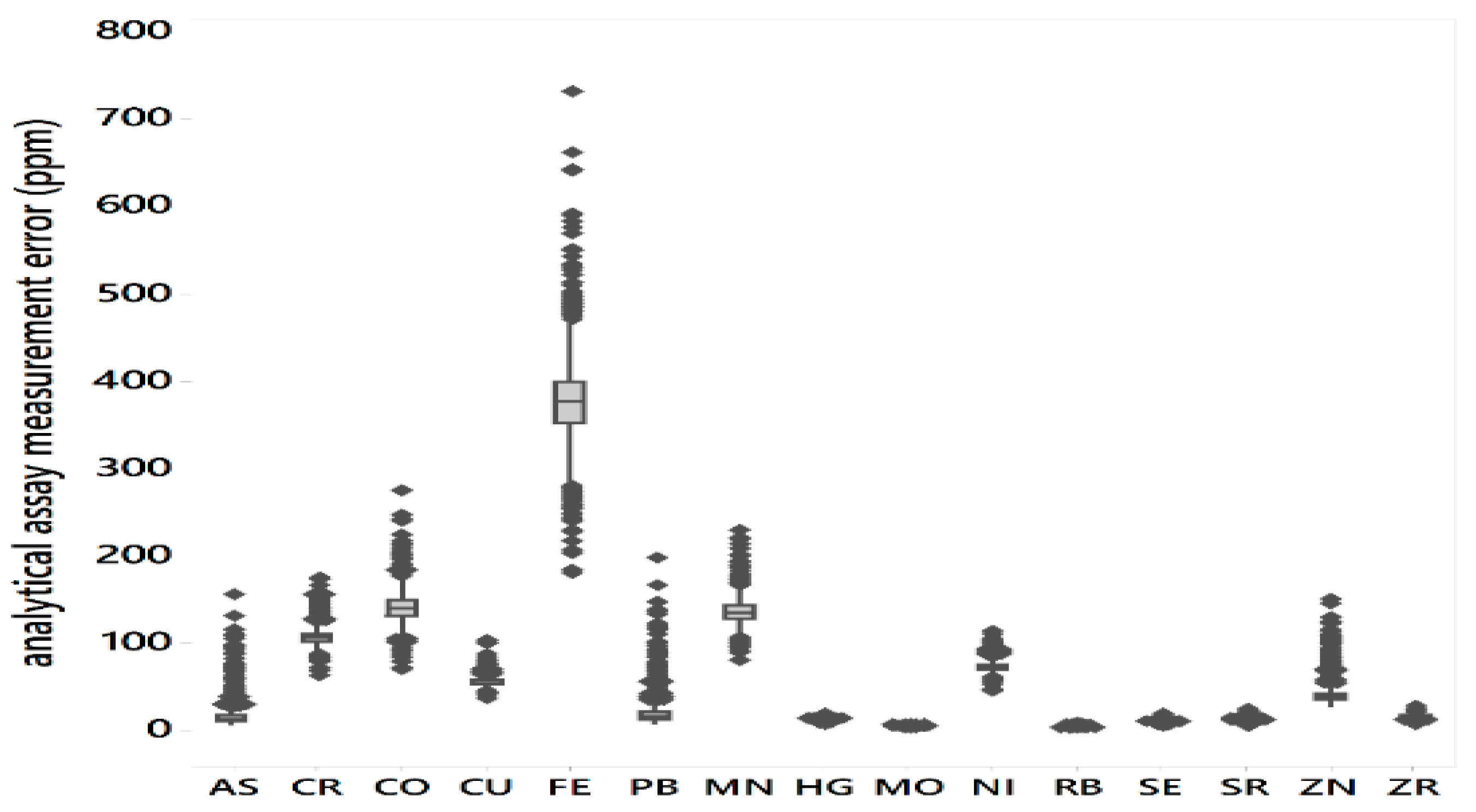 Ijerph 18 05164 g0a1