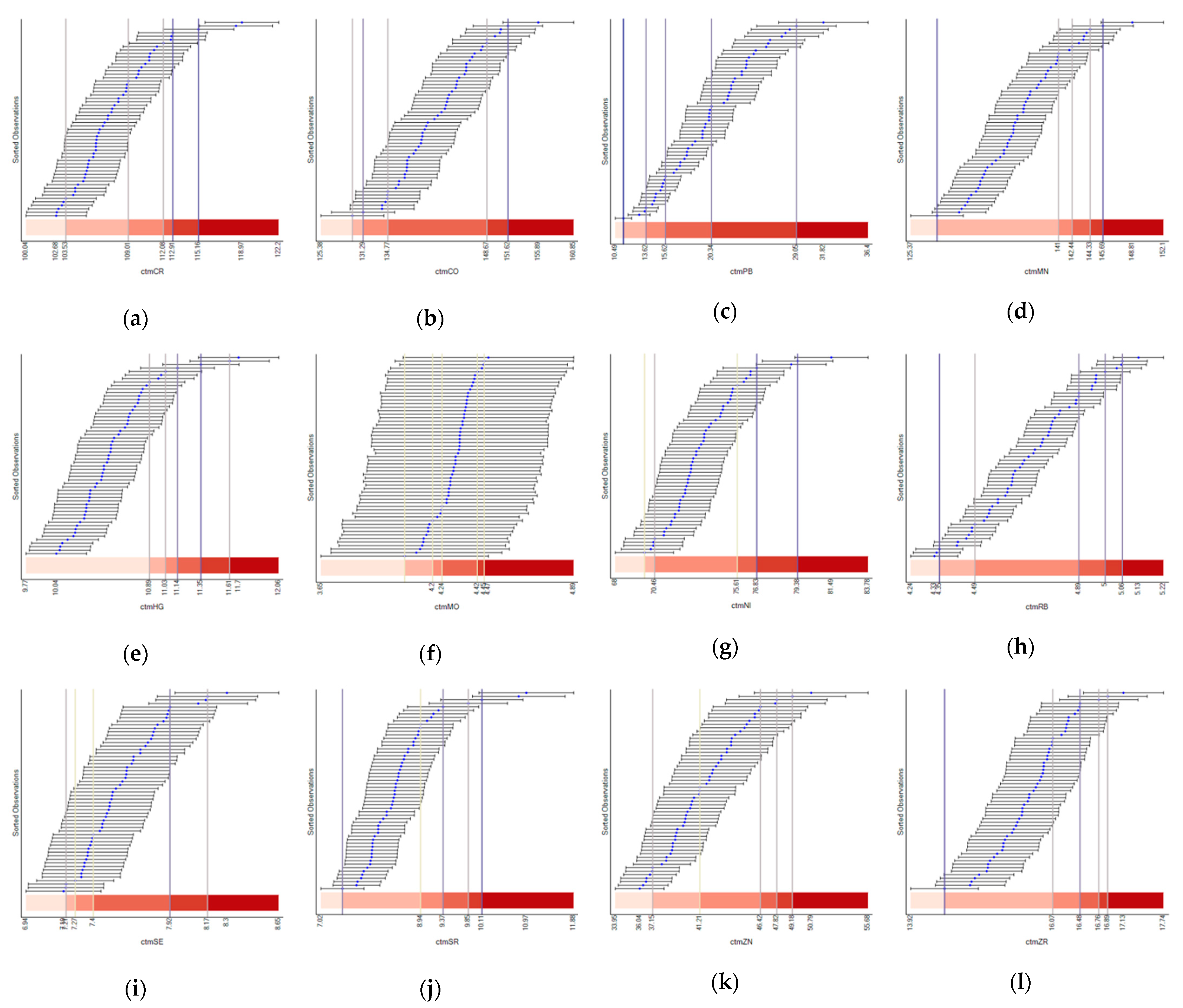 Ijerph 18 05164 g0a2