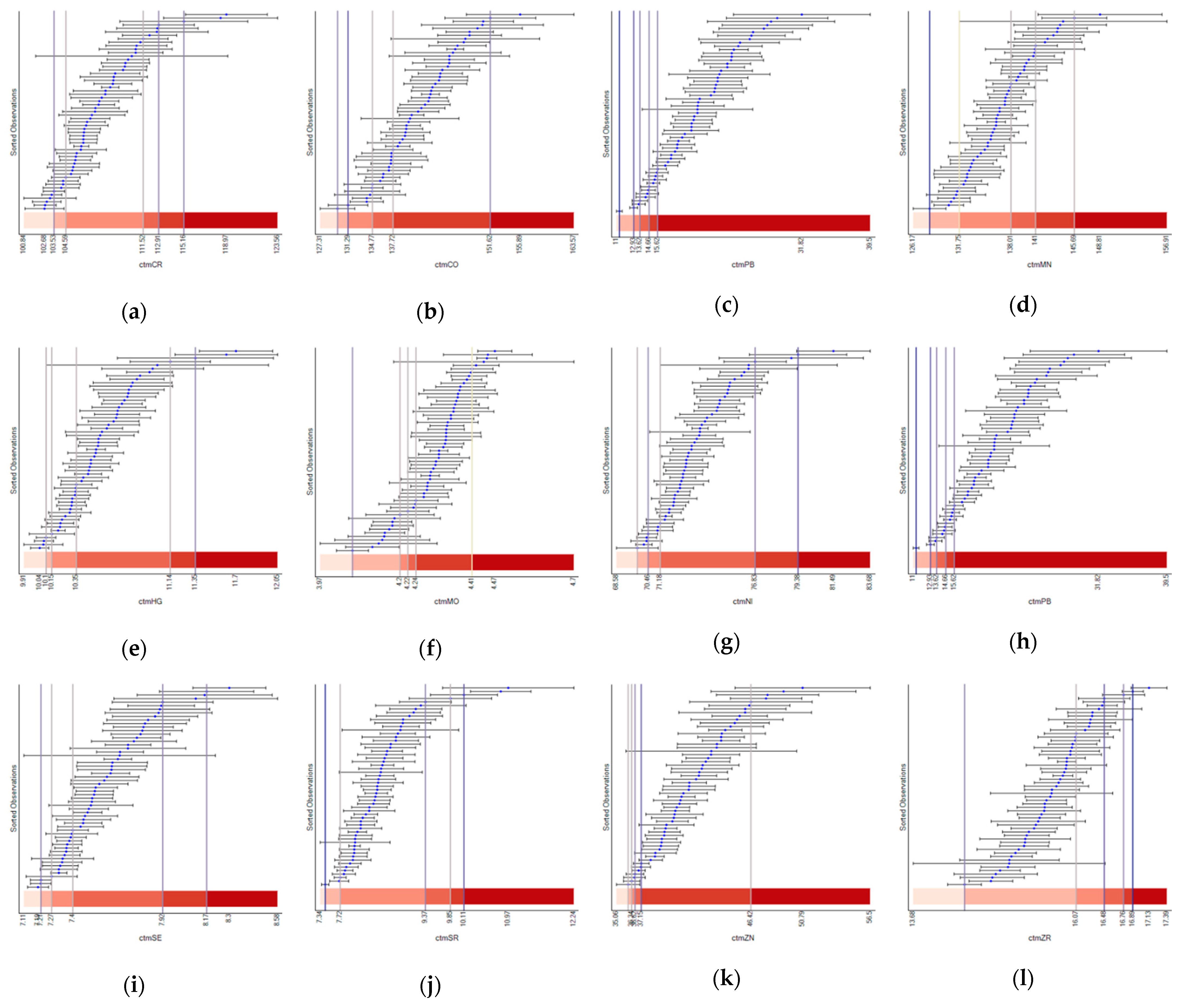 Ijerph 18 05164 g0a3