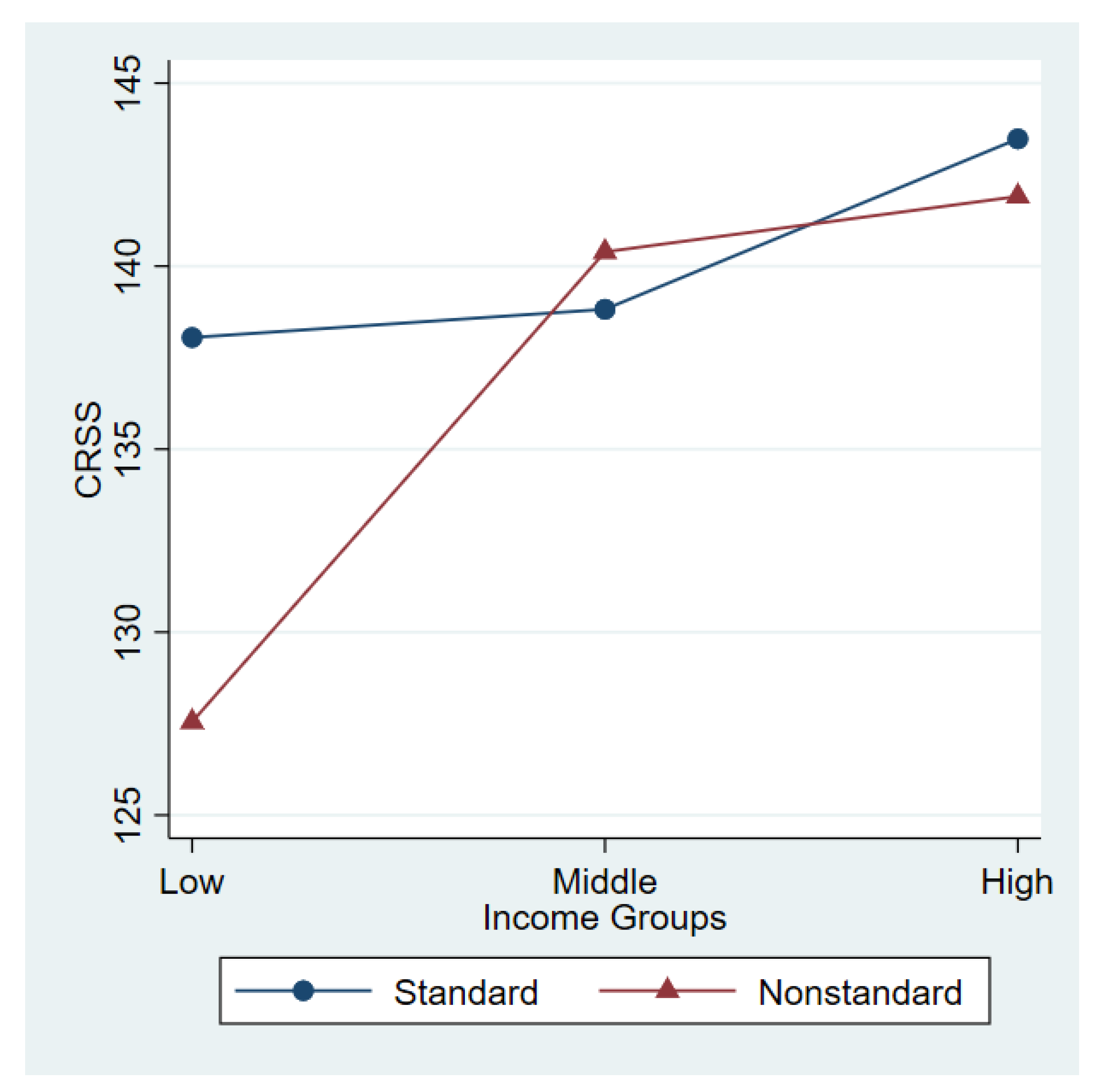Ijerph 18 05167 g001