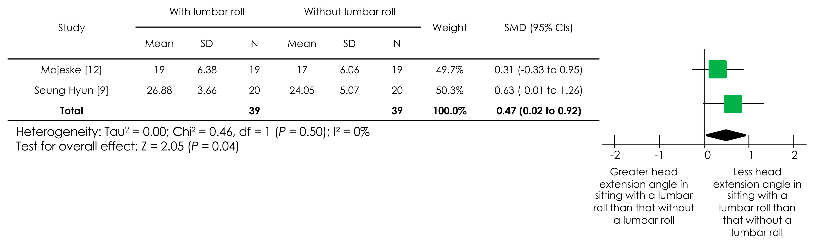 Ijerph 18 05171 g004 Ijerph 18 05171 g004