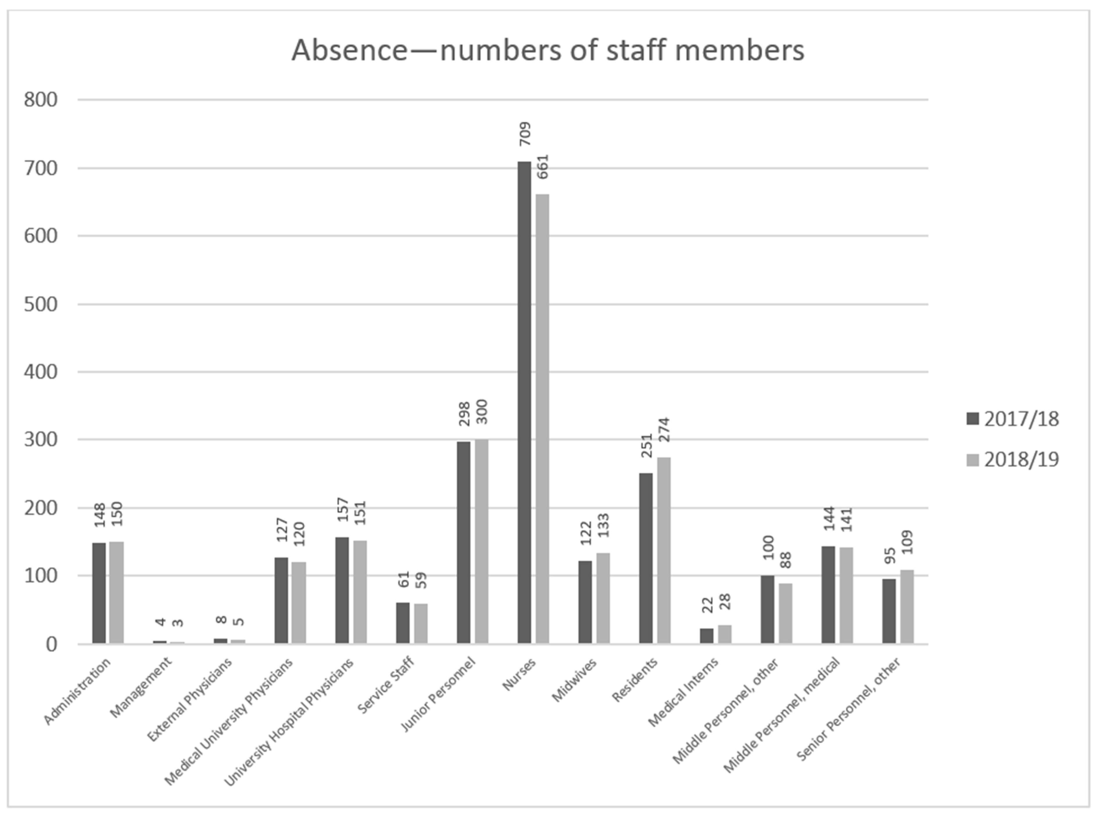 Ijerph 18 05173 g003